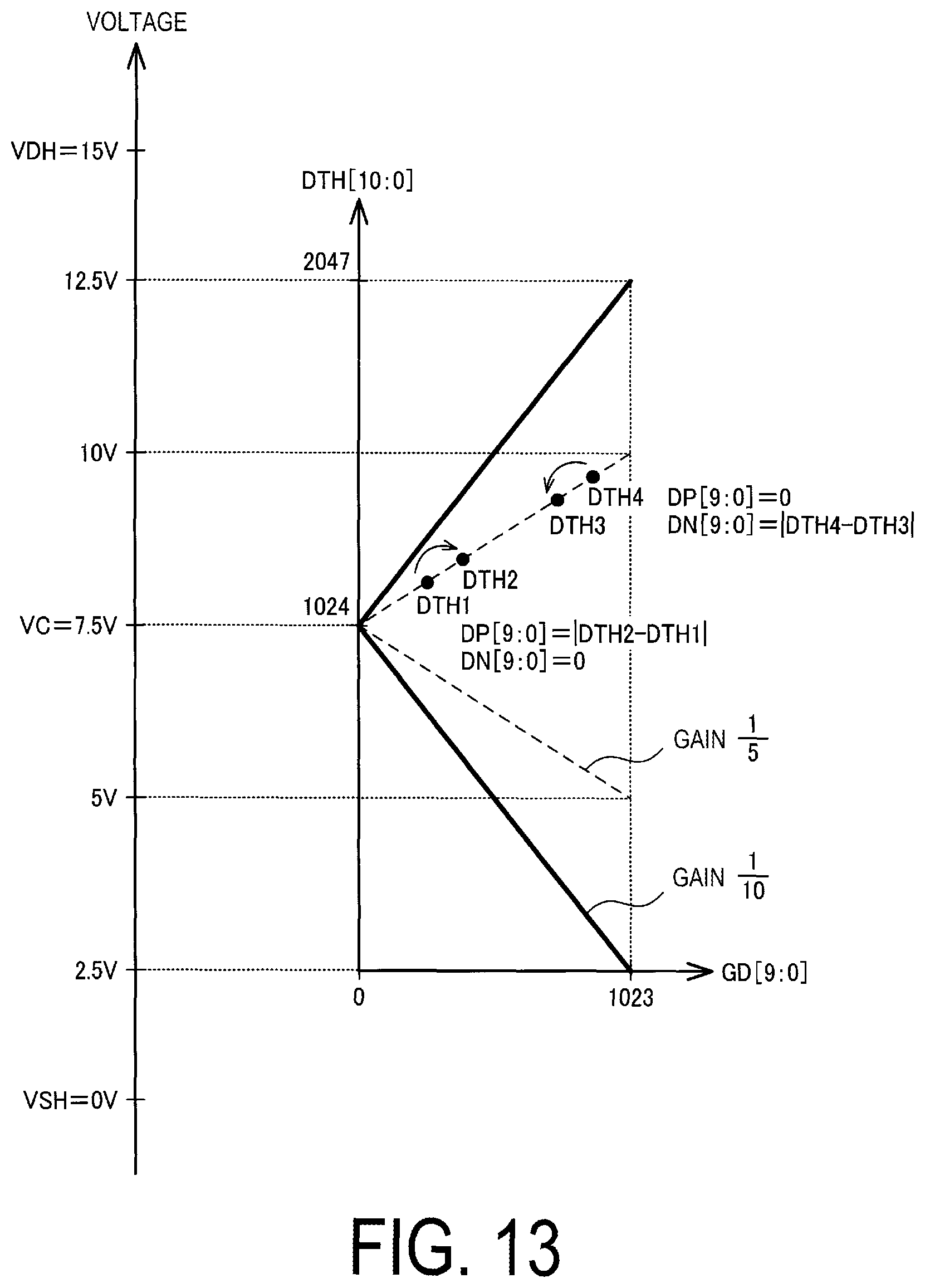 Patent US12106731 Figure 13 – Driver having variable capacitance capacitor, electro-optical device and electronic apparatus