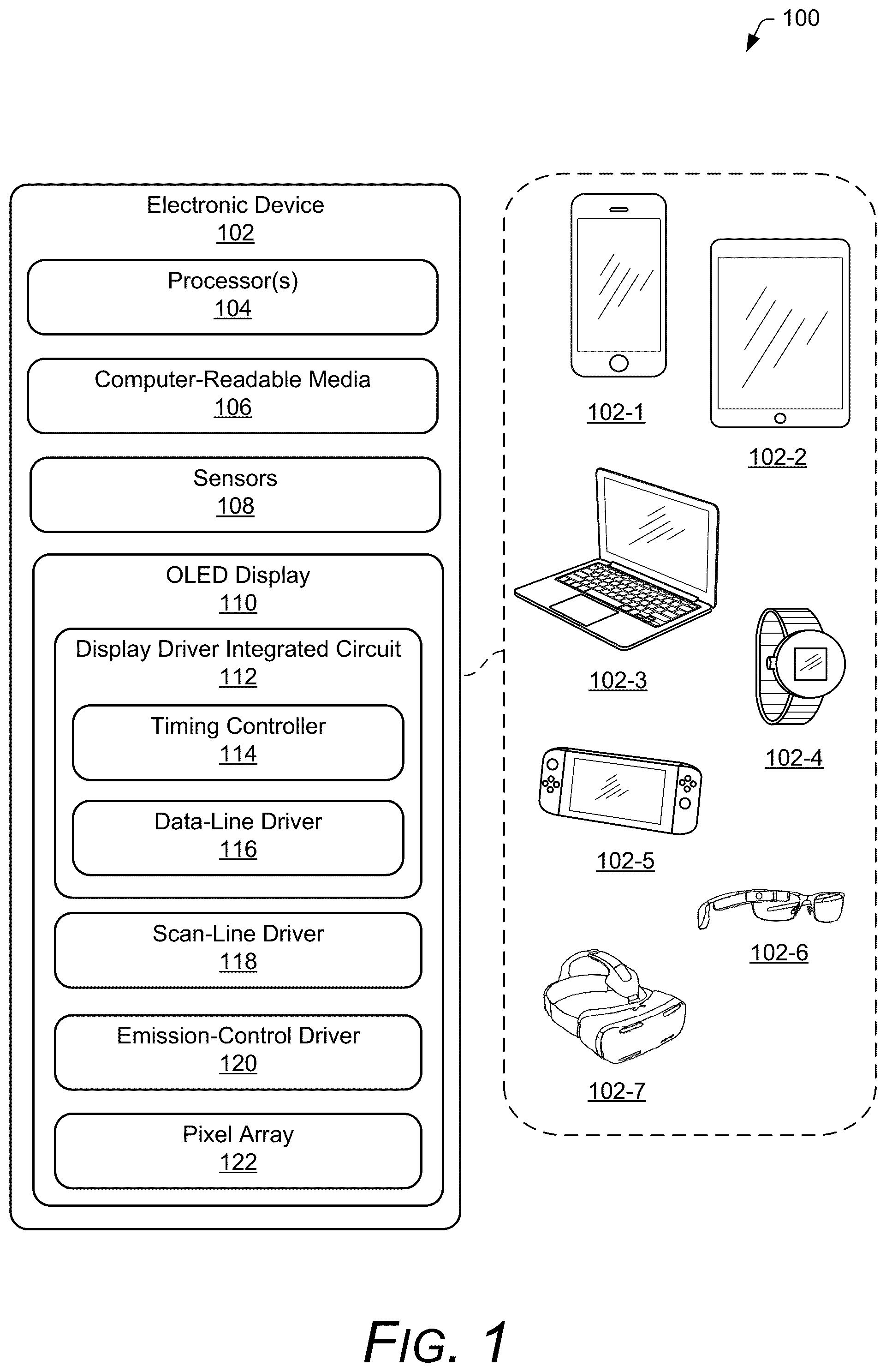 Patent US12106733 Figure 1 – Rejecting display leakage light in under-display sensors