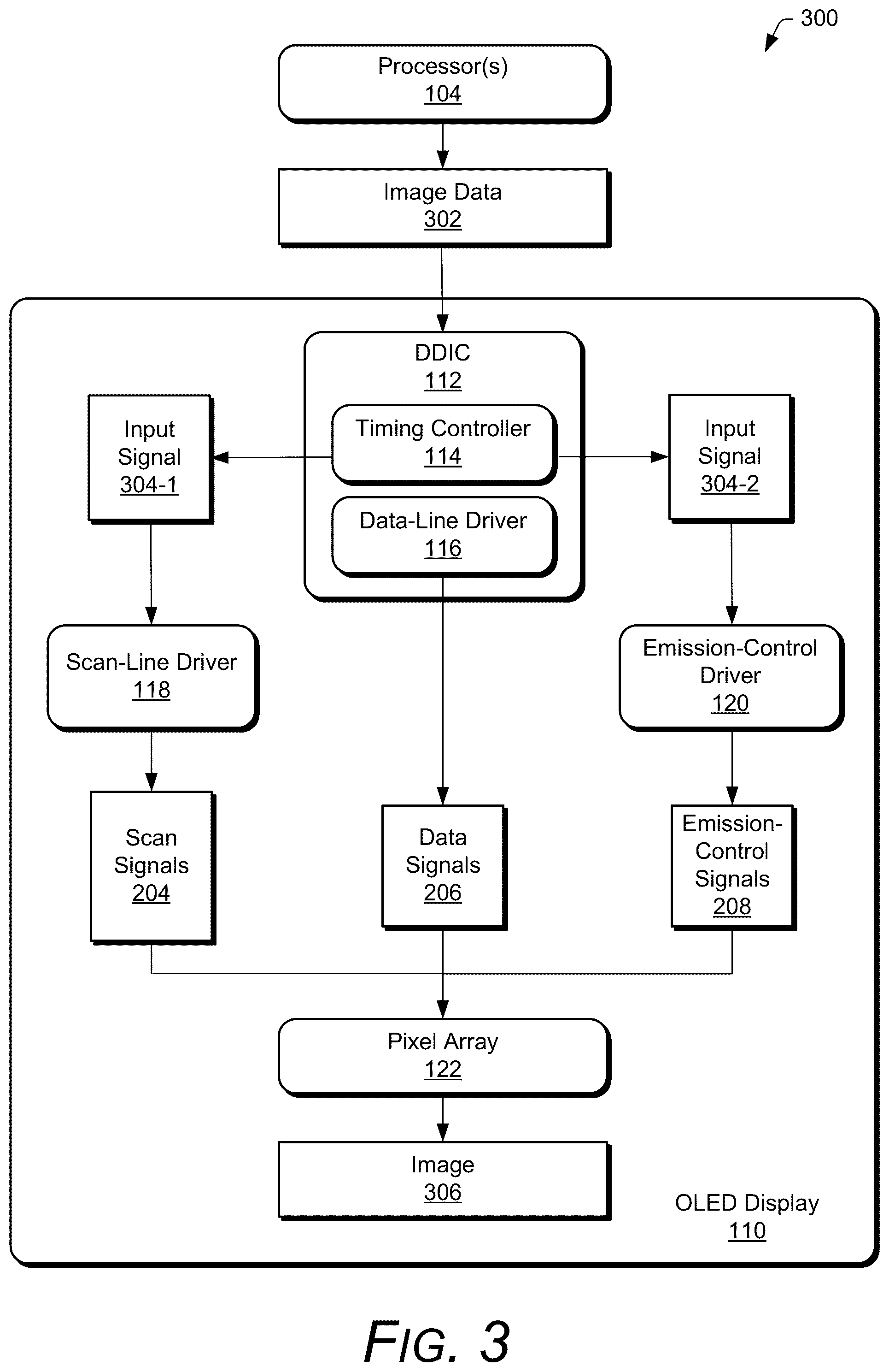 Patent US12106733 Figure 3 – Rejecting display leakage light in under-display sensors