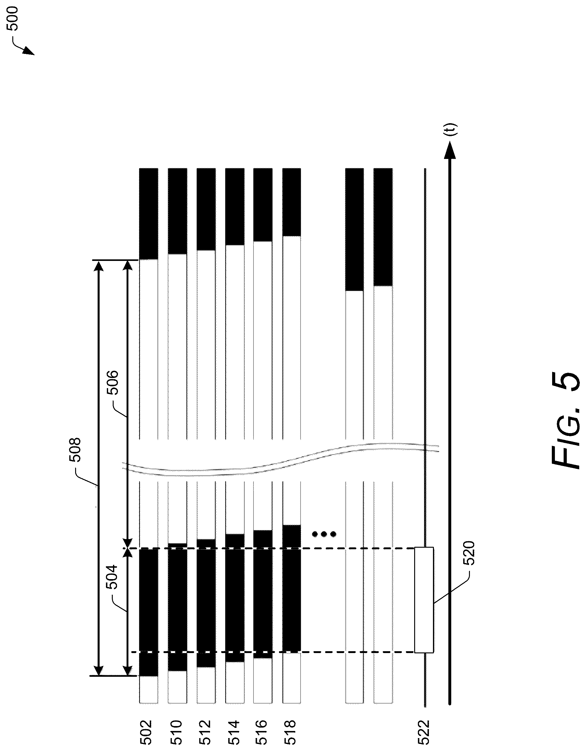 Patent US12106733 Figure 5 – Rejecting display leakage light in under-display sensors