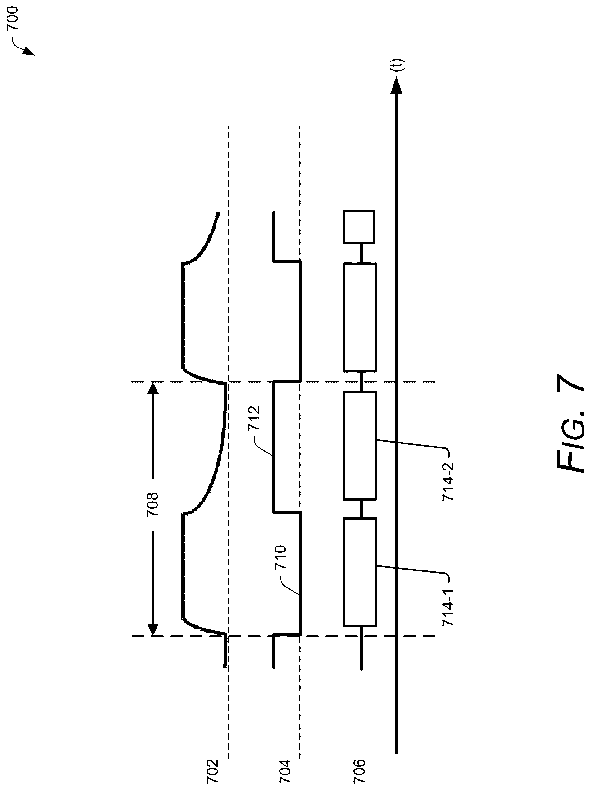 Patent US12106733 Figure 7 – Rejecting display leakage light in under-display sensors