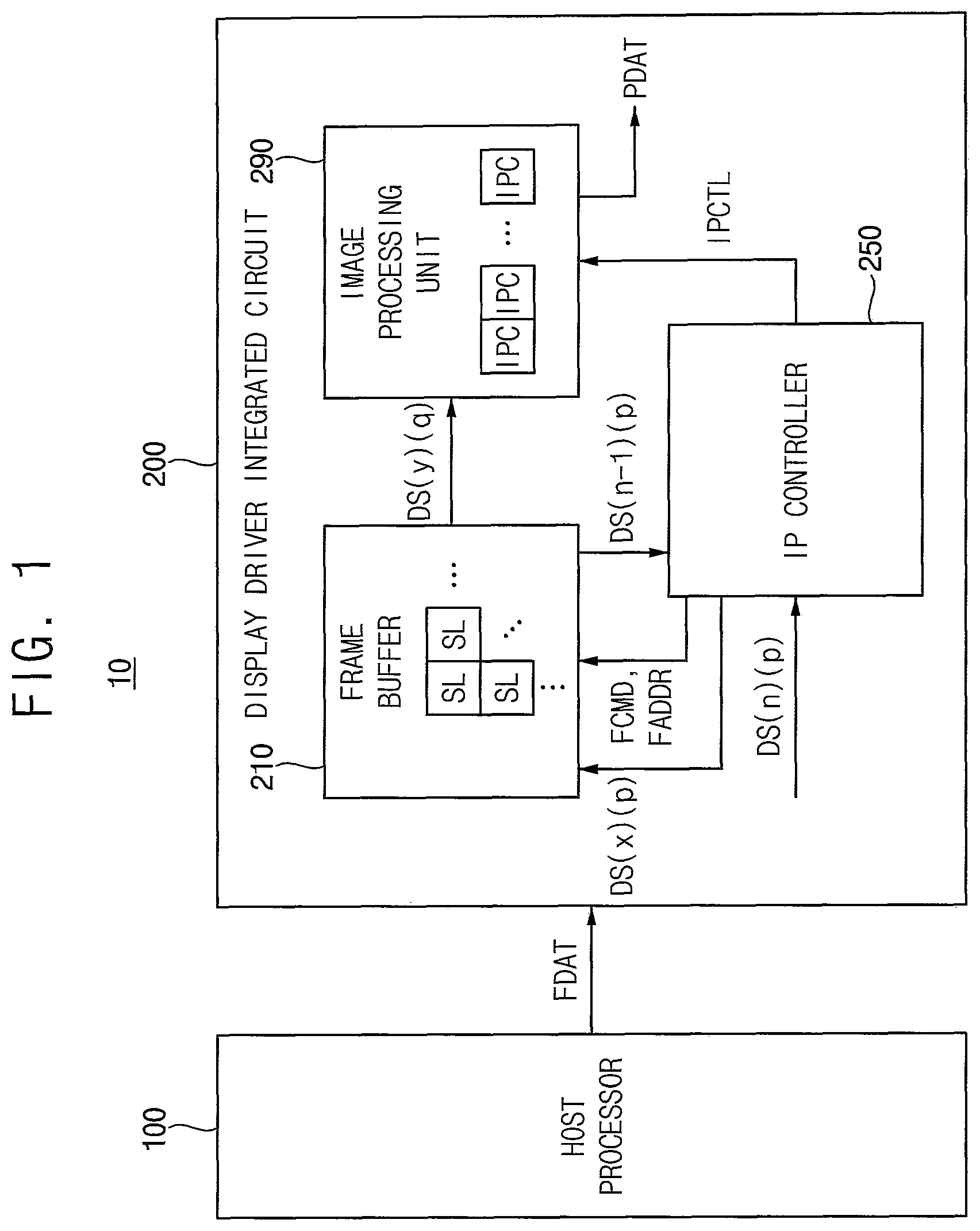 Patent US12106736 Figure 1 – Display driver integrated circuit and method of operating the same