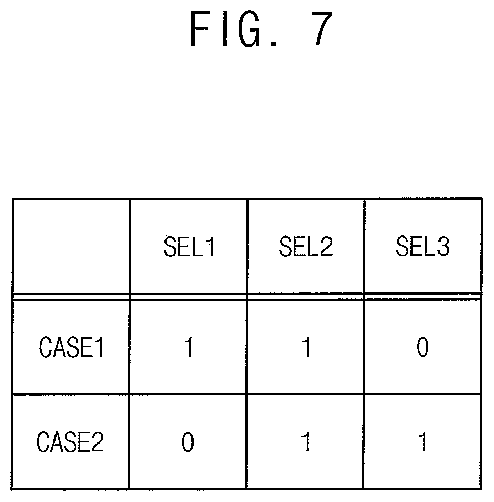 Patent US12106736 Figure 6 – Display driver integrated circuit and method of operating the same