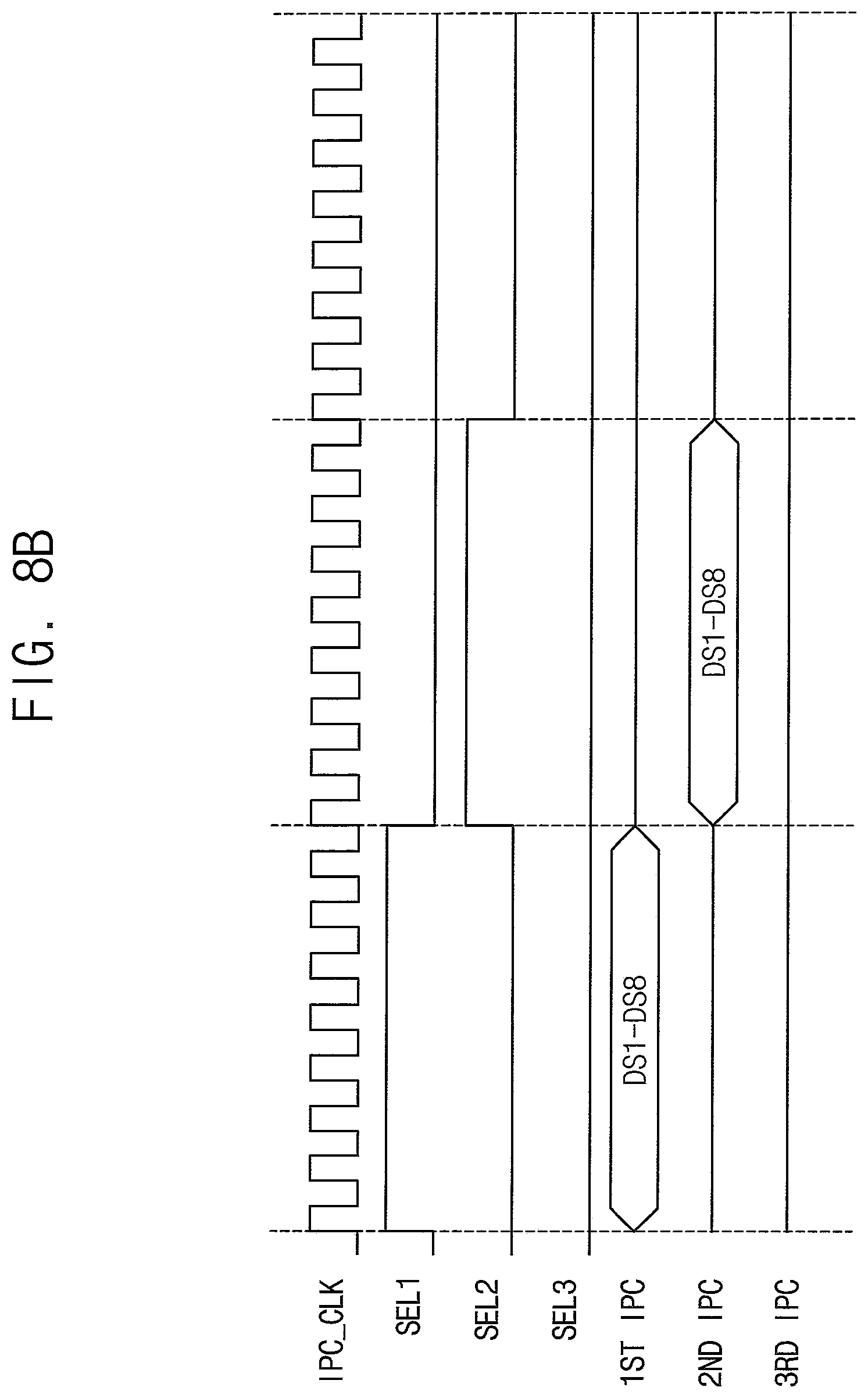 Patent US12106736 Figure 8 – Display driver integrated circuit and method of operating the same