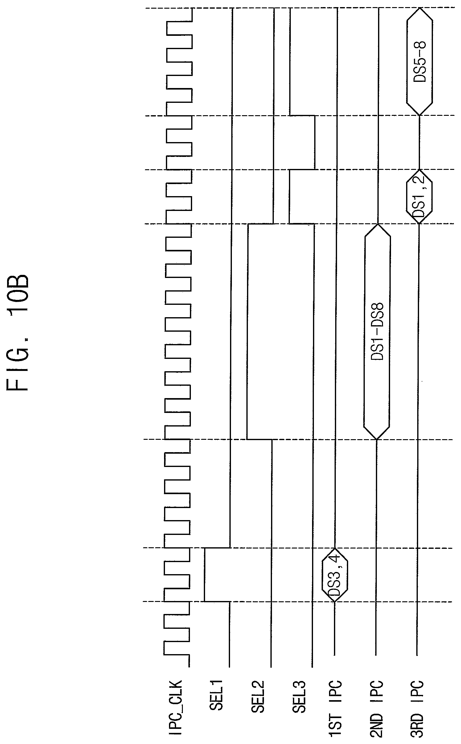 Patent US12106736 Figure 12 – Display driver integrated circuit and method of operating the same
