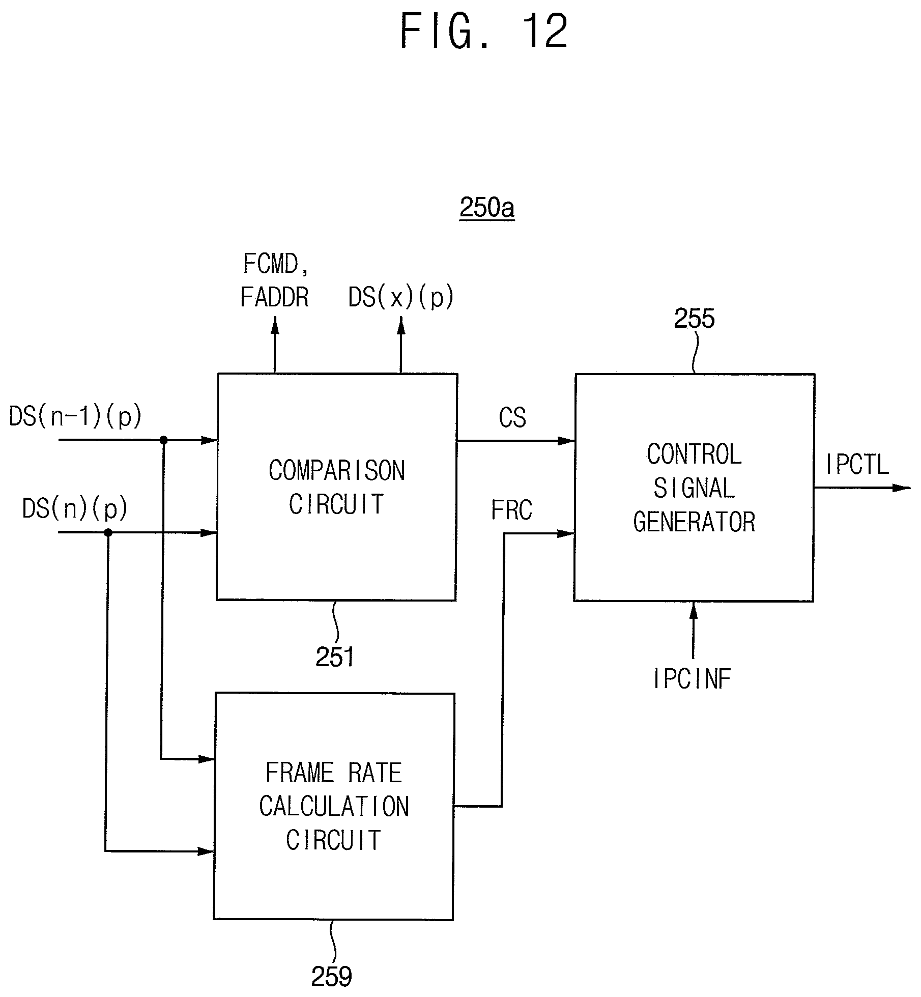 Patent US12106736 Figure 14 – Display driver integrated circuit and method of operating the same