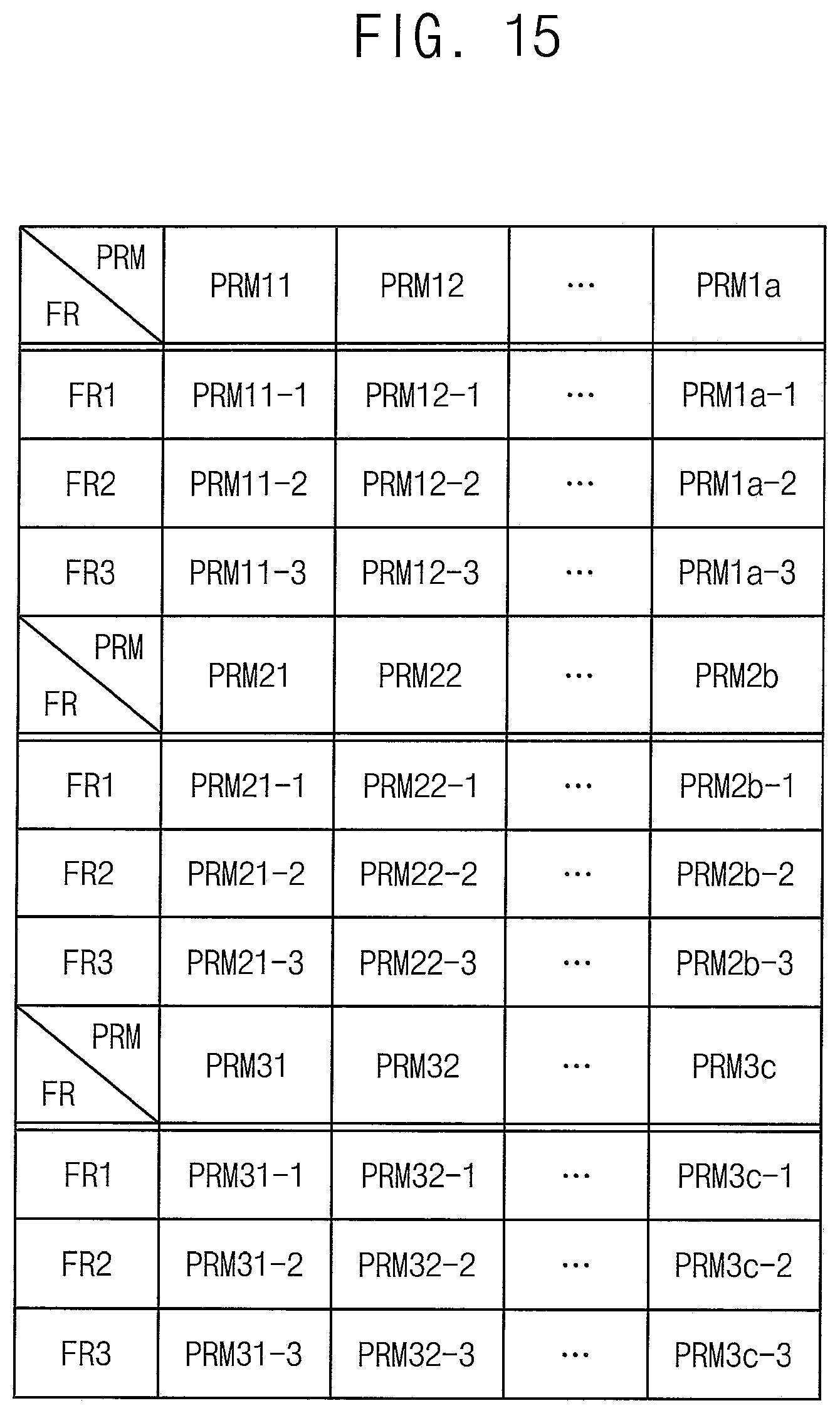 Patent US12106736 Figure 17 – Display driver integrated circuit and method of operating the same