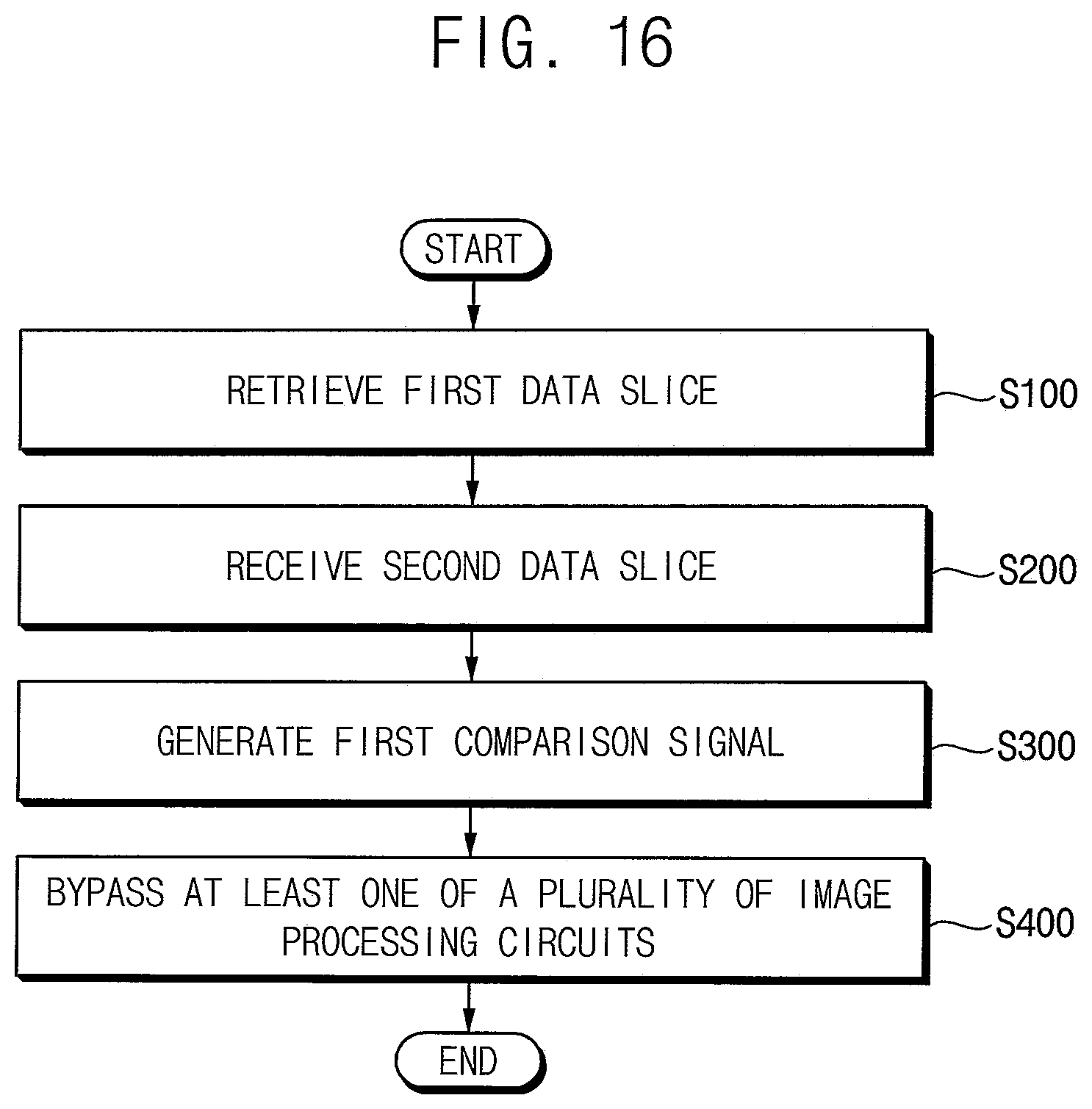 Patent US12106736 Figure 18 – Display driver integrated circuit and method of operating the same