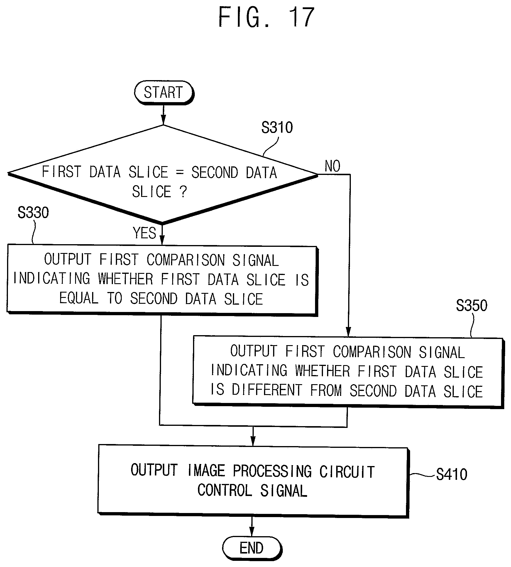 Patent US12106736 Figure 19 – Display driver integrated circuit and method of operating the same