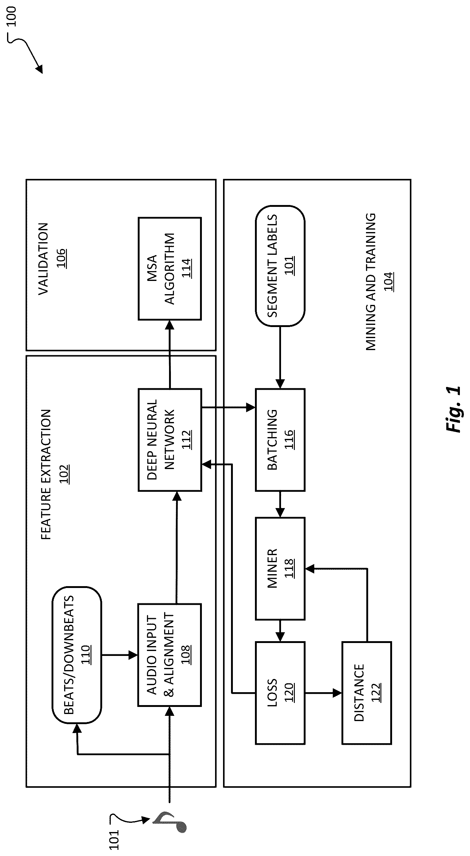 Patent US12106740 Figure 1 – Supervised metric learning for music structure features