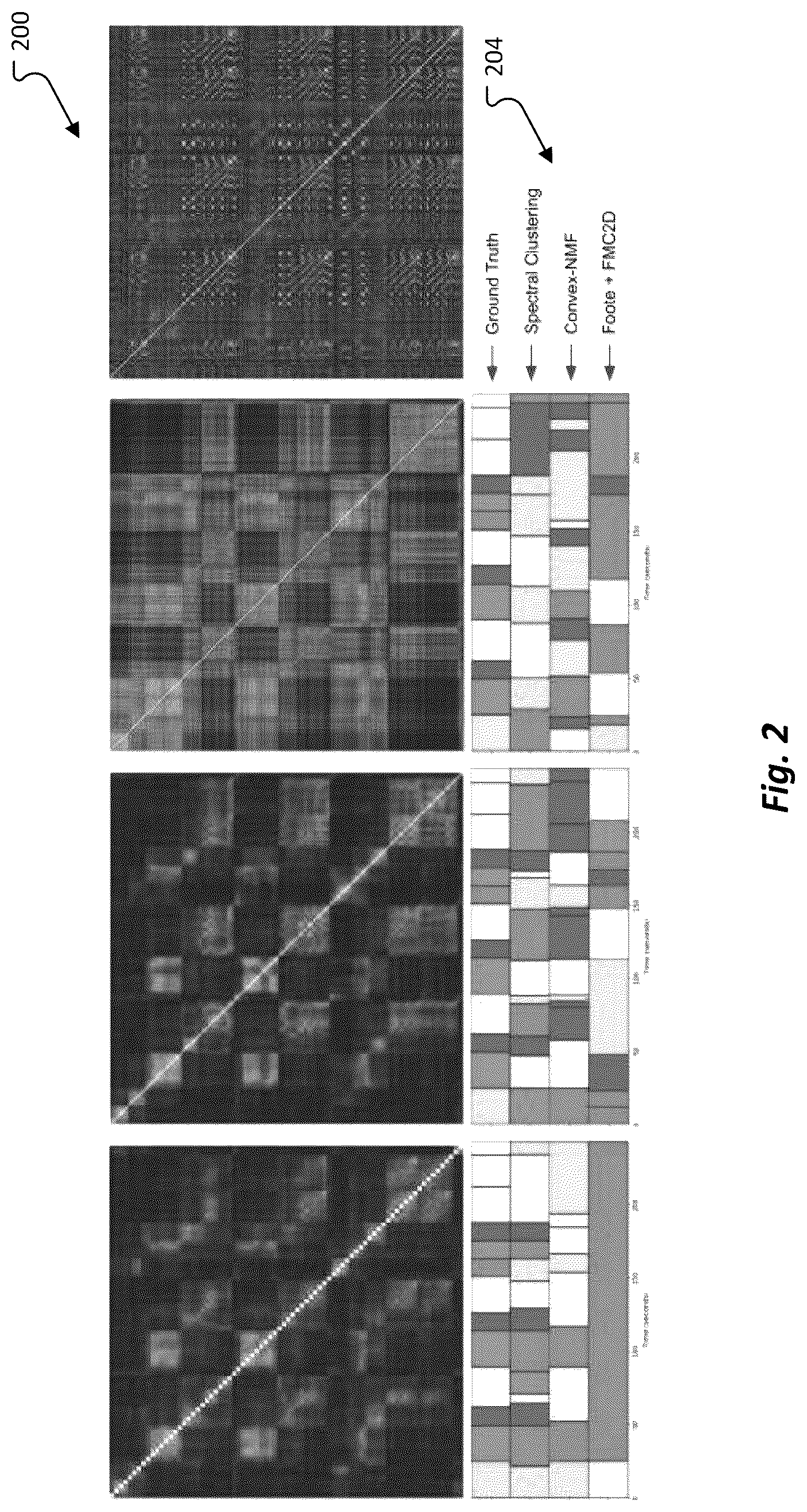 Patent US12106740 Figure 2 – Supervised metric learning for music structure features