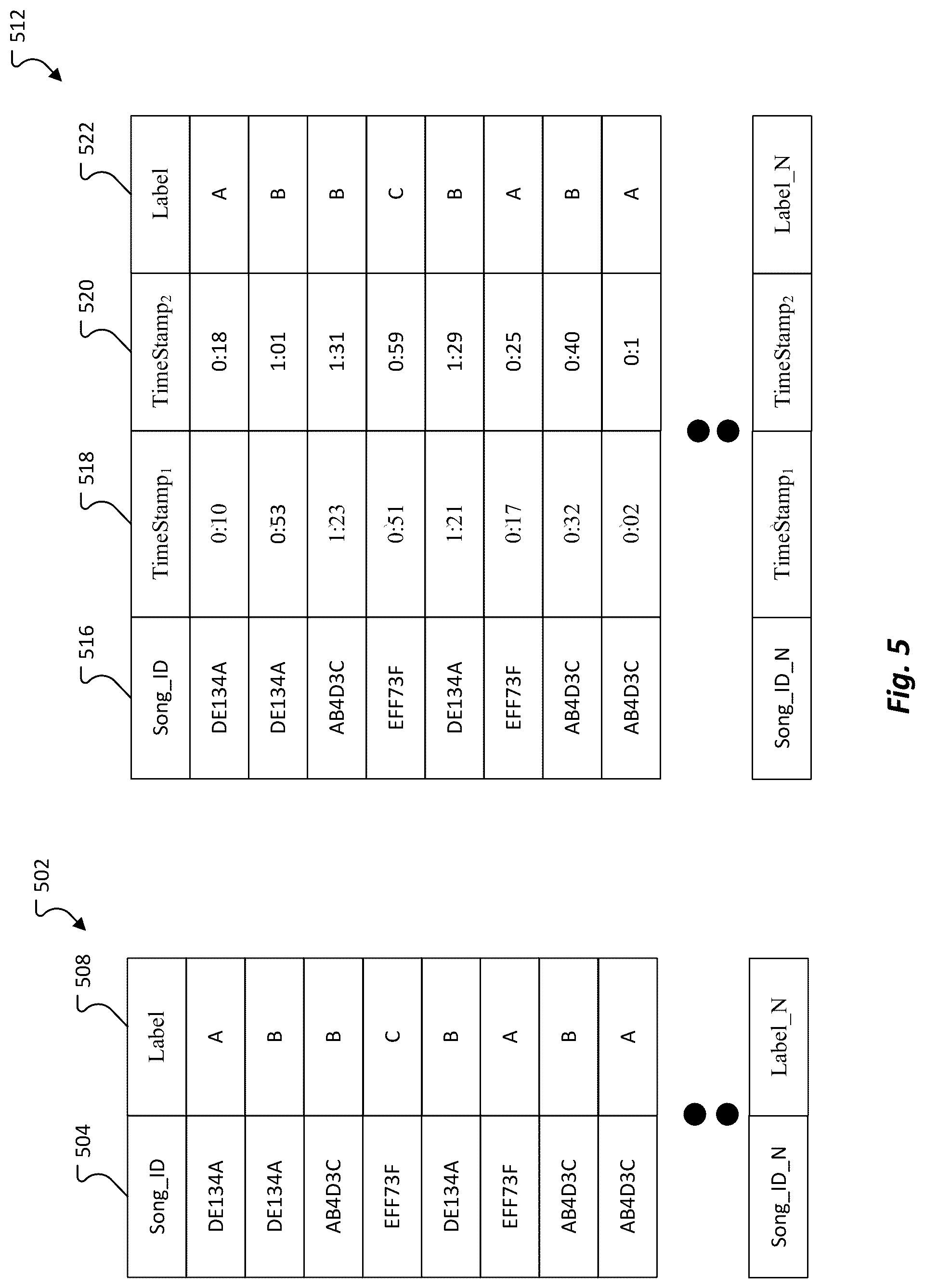 Patent US12106740 Figure 5 – Supervised metric learning for music structure features