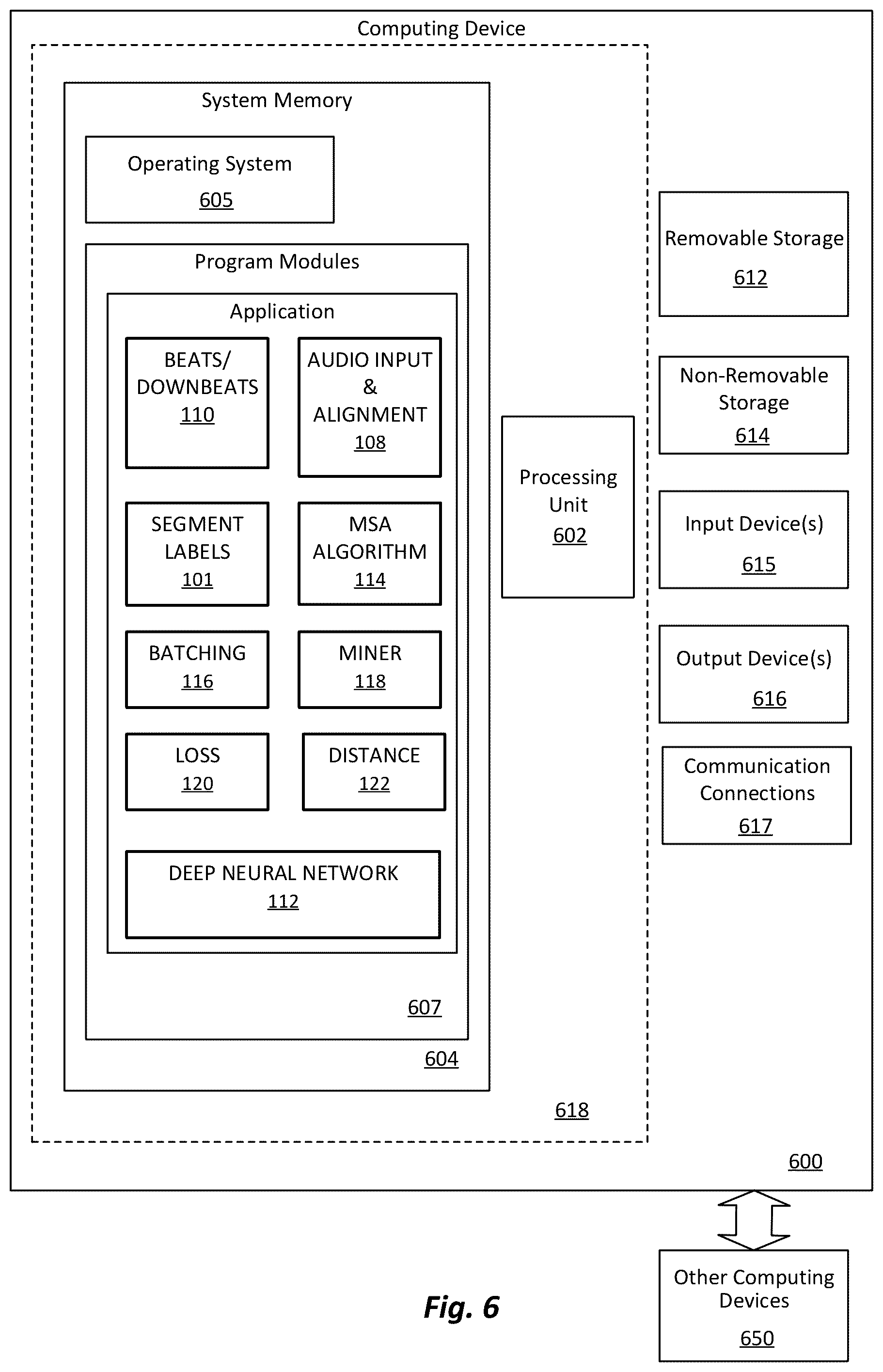 Patent US12106740 Figure 6 – Supervised metric learning for music structure features