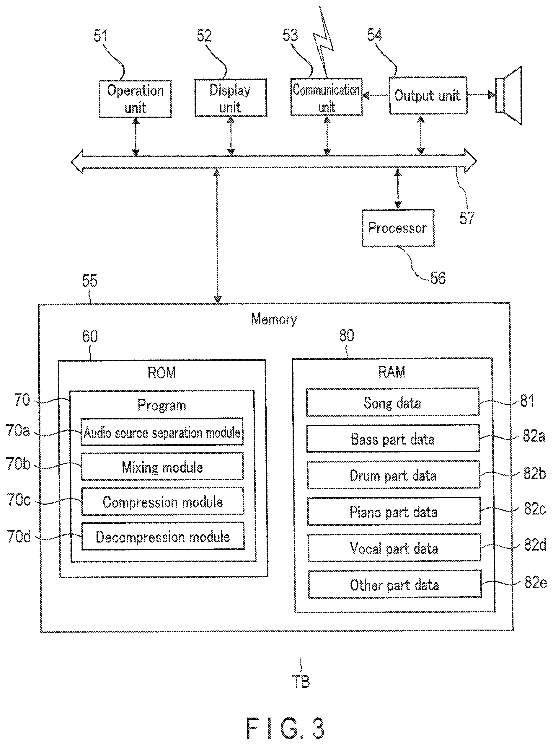 Patent US12106741 Figure 3 – Musical performance system, terminal device, method and electronic musical instrument