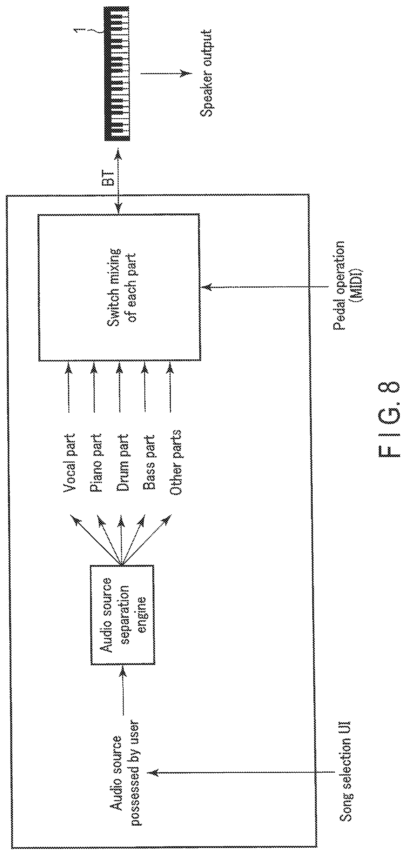 Patent US12106741 Figure 8 – Musical performance system, terminal device, method and electronic musical instrument