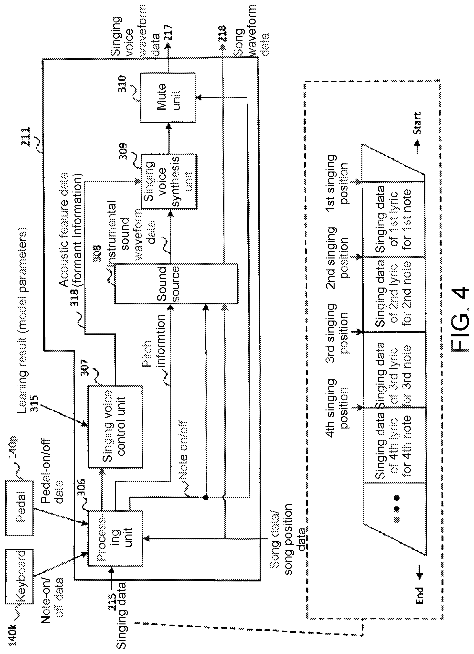 Patent US12106745 Figure 4 – Electronic musical instrument and control method for electronic musical instrument