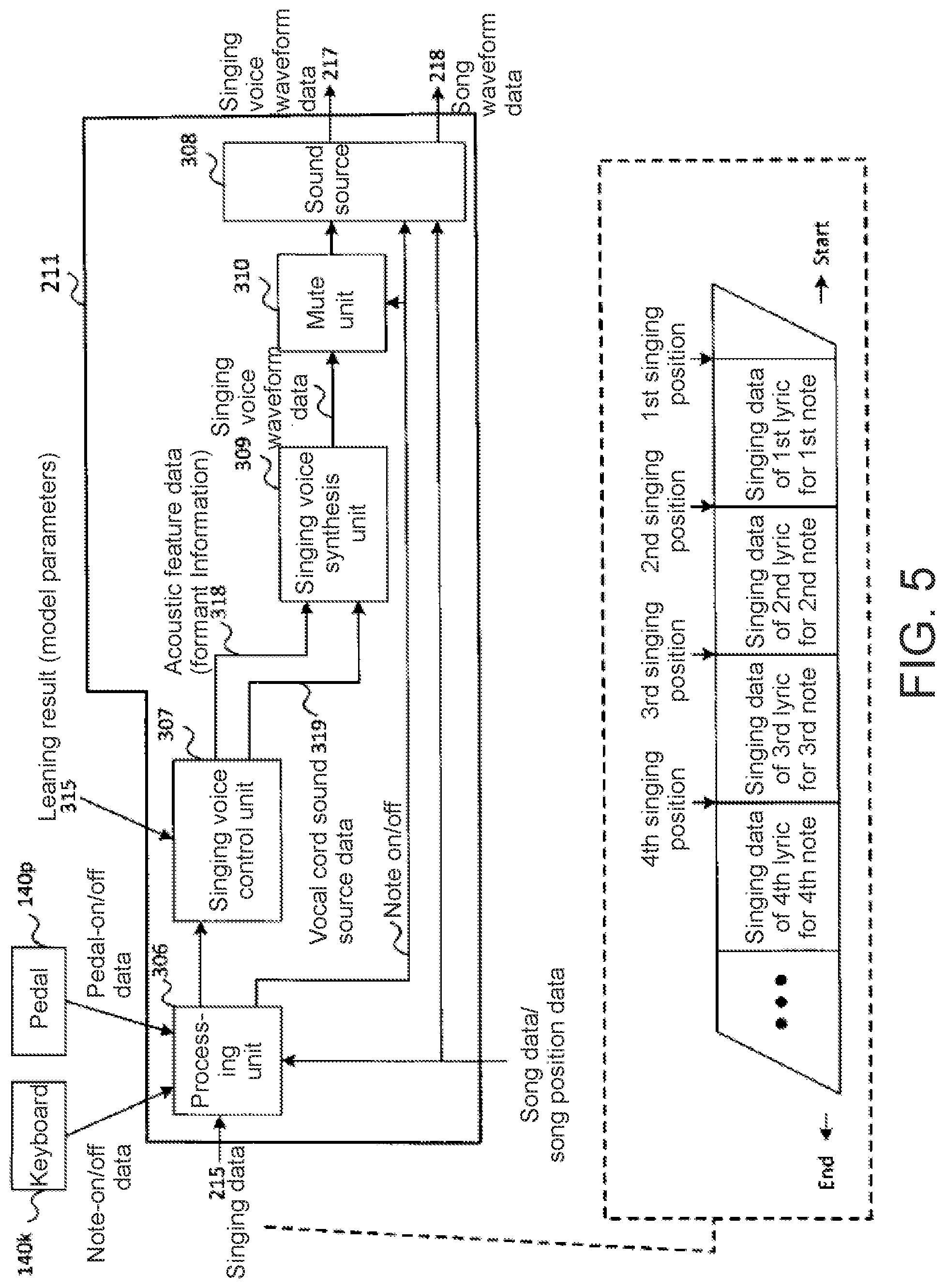 Patent US12106745 Figure 5 – Electronic musical instrument and control method for electronic musical instrument