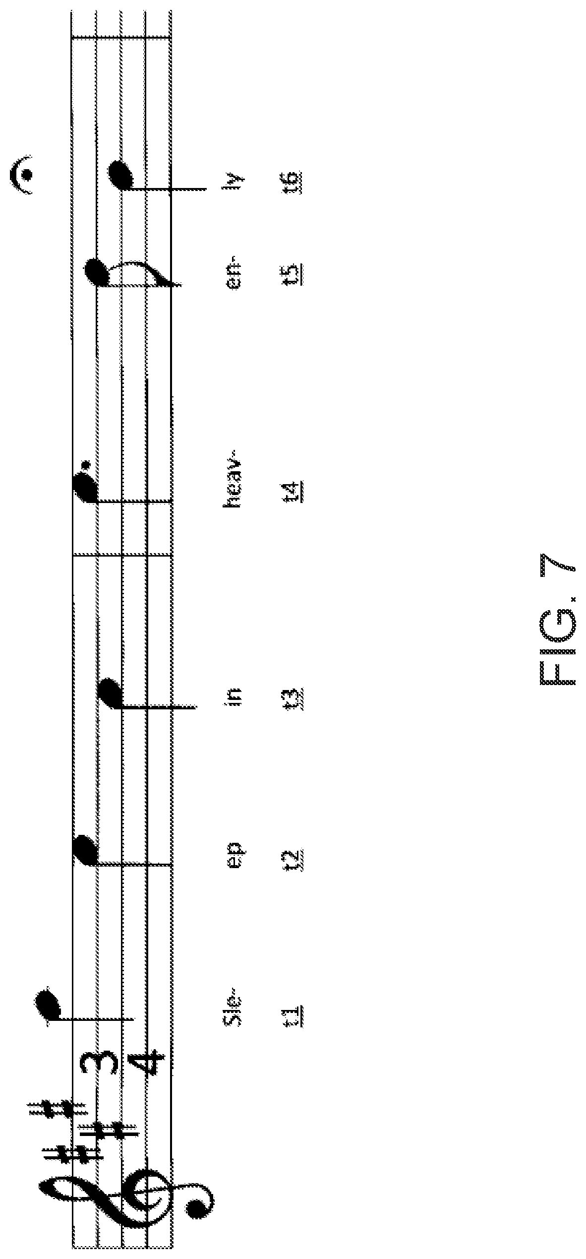 Patent US12106745 Figure 7 – Electronic musical instrument and control method for electronic musical instrument