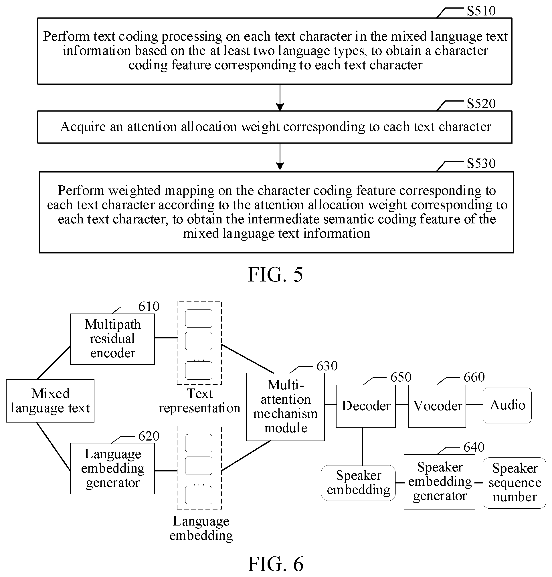 Patent US12106746 Figure 4 – Audio synthesis method and apparatus, computer readable medium, and electronic device