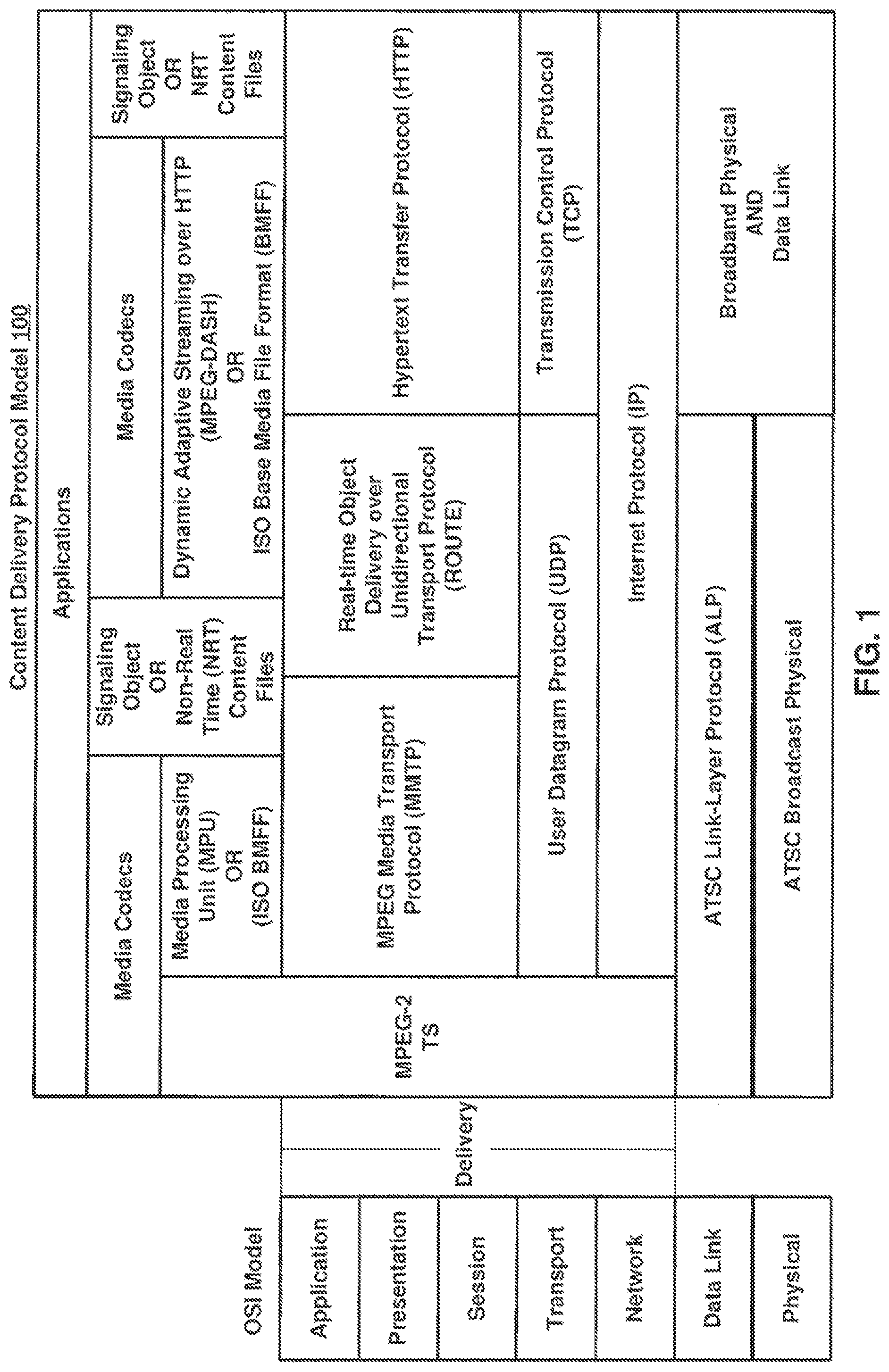 Patent US12106747 Figure 1 – Receiver, signaling device, and method for receiving emergency information time information