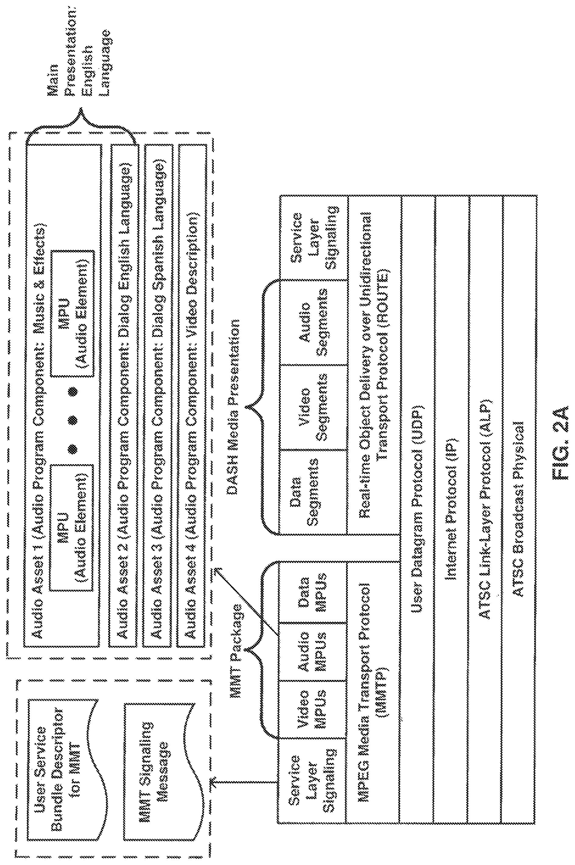Patent US12106747 Figure 2 – Receiver, signaling device, and method for receiving emergency information time information