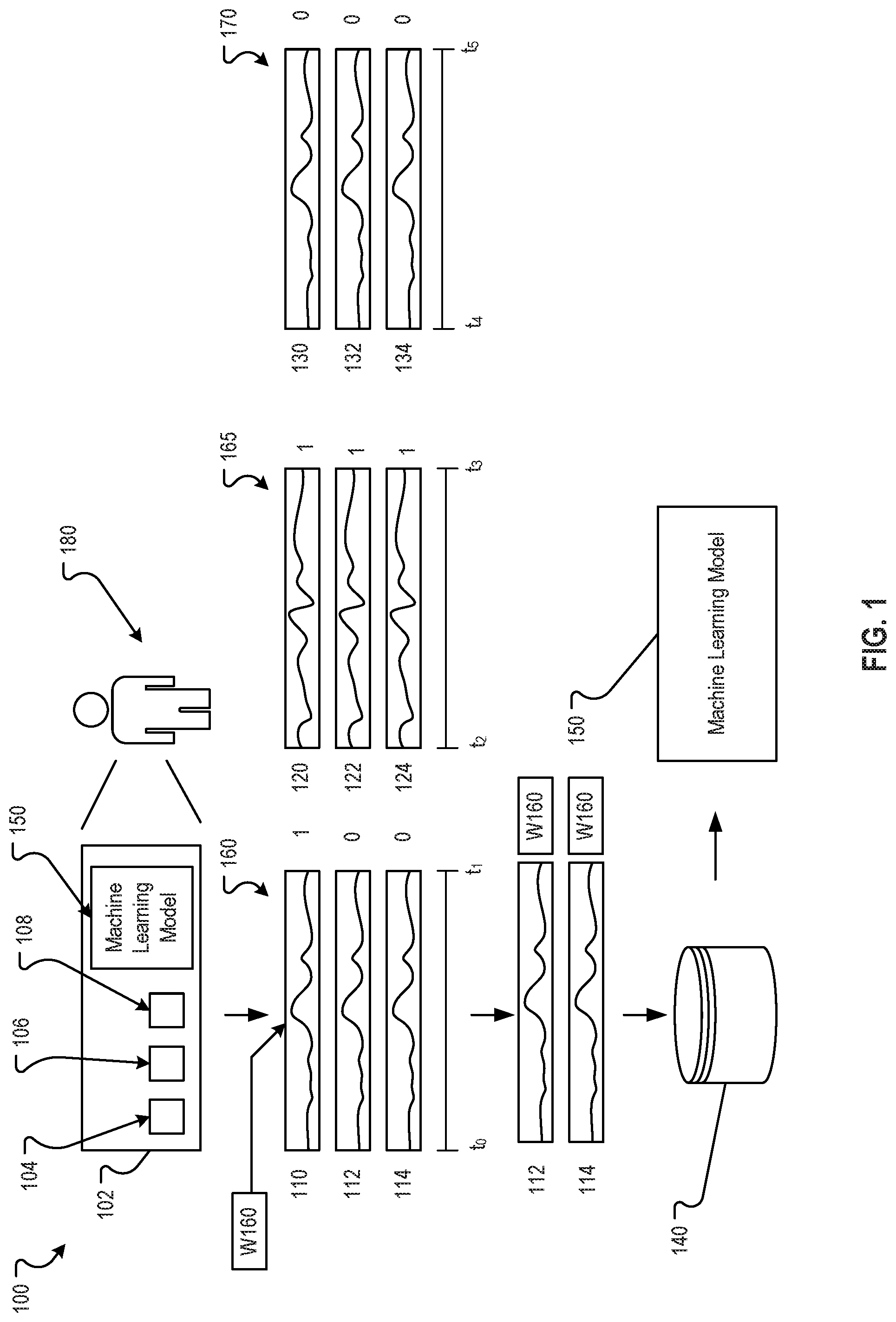 Patent US12106748 Figure 1 – Automated mining of real-world audio training data