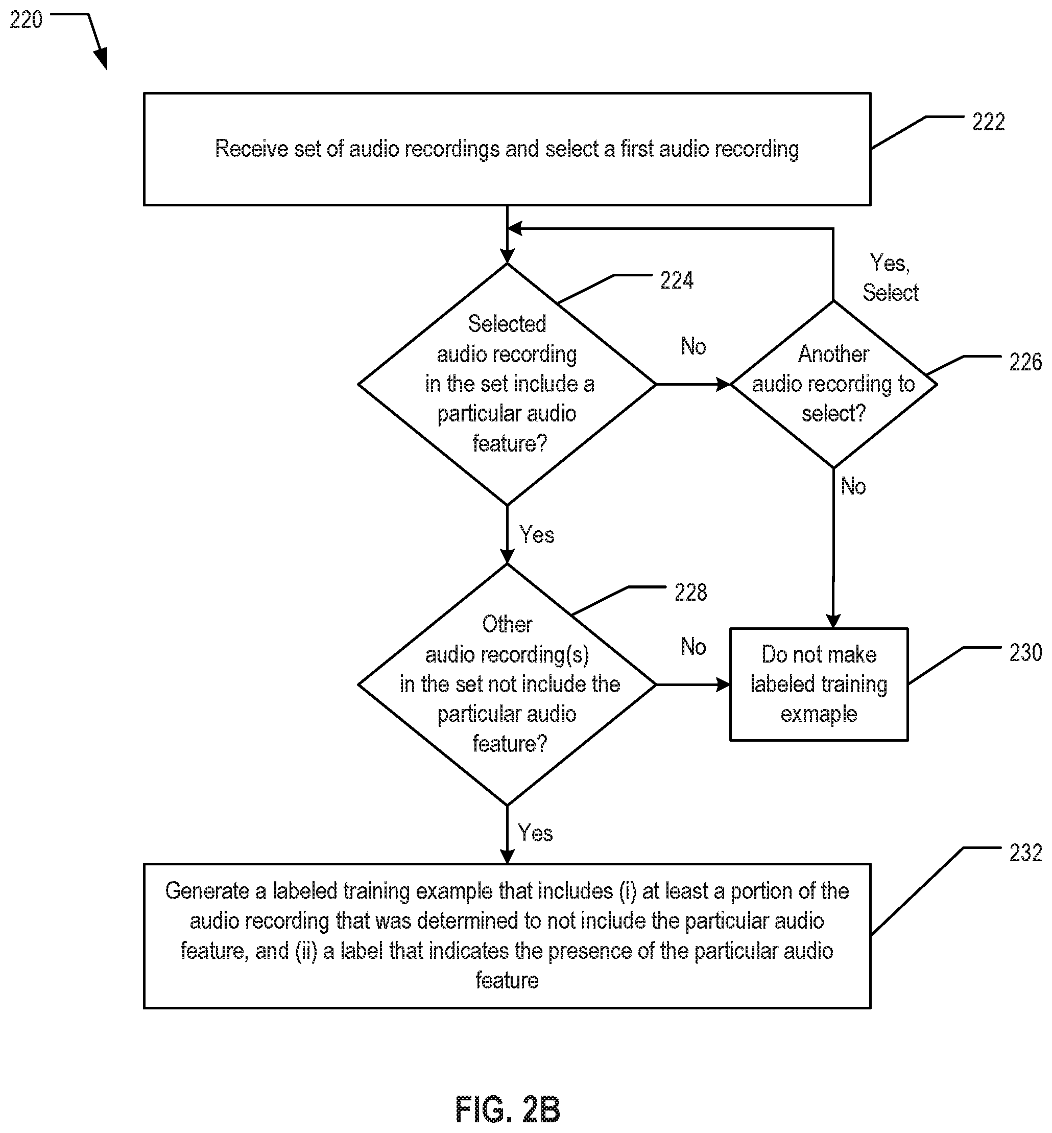 Patent US12106748 Figure 3 – Automated mining of real-world audio training data