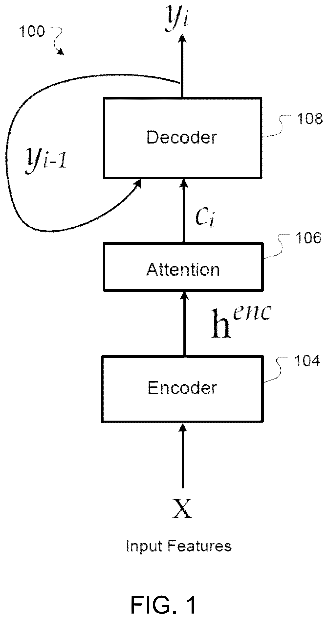 Patent US12106749 Figure 1 – Speech recognition with sequence-to-sequence models