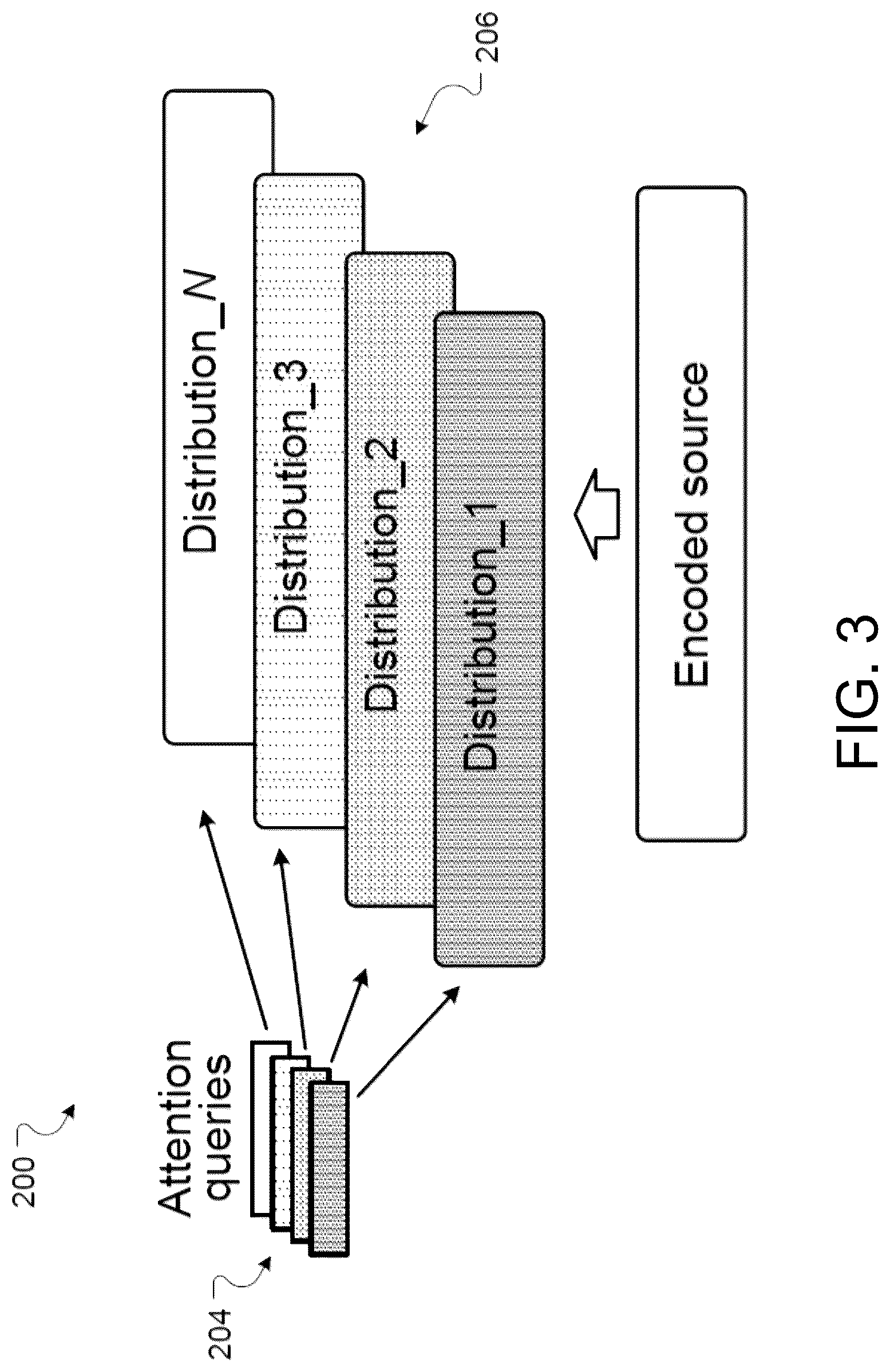Patent US12106749 Figure 3 – Speech recognition with sequence-to-sequence models