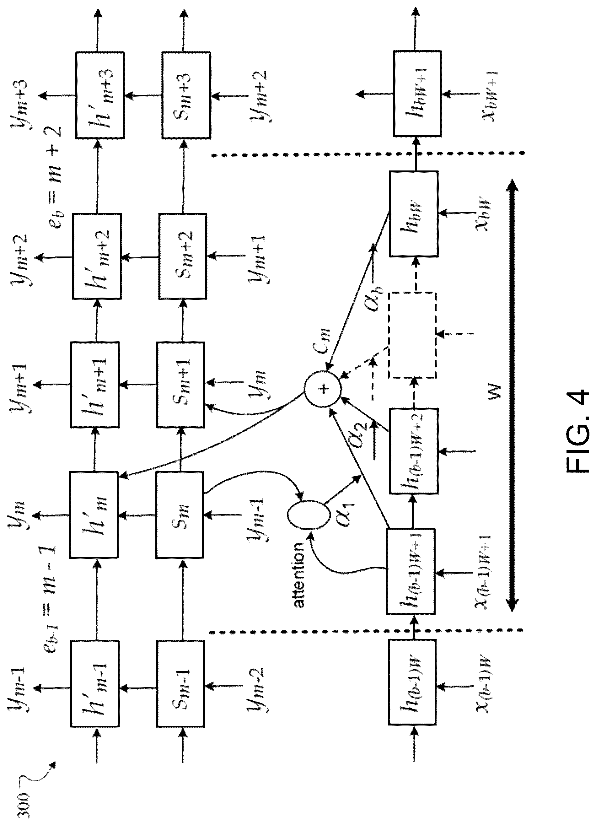 Patent US12106749 Figure 4 – Speech recognition with sequence-to-sequence models