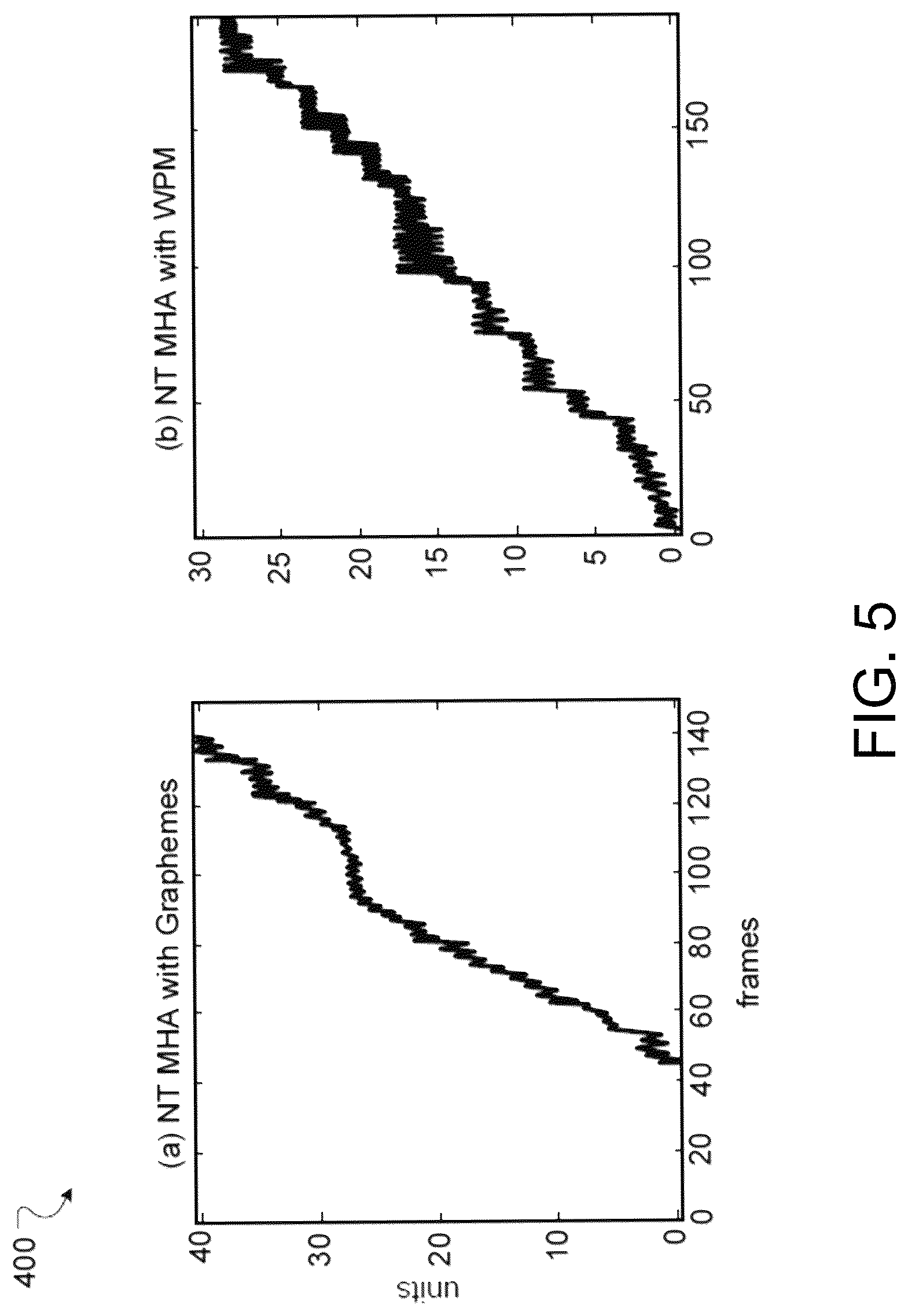 Patent US12106749 Figure 5 – Speech recognition with sequence-to-sequence models