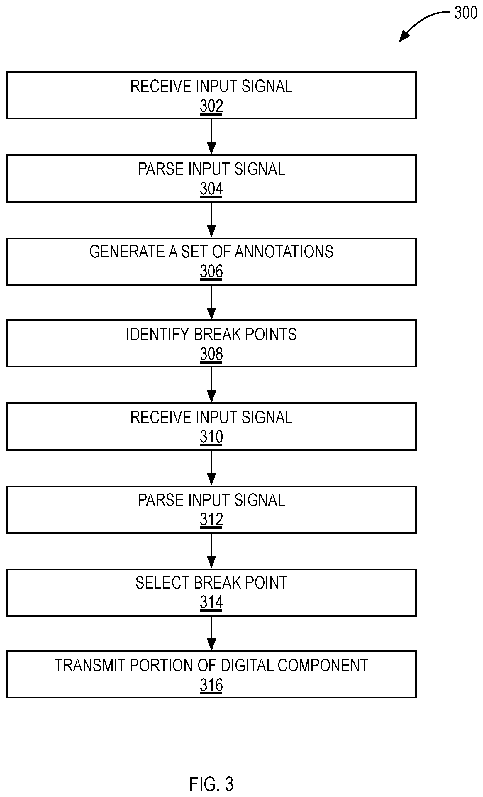 Patent US12106750 Figure 3 – Multi-modal interface in a voice-activated network