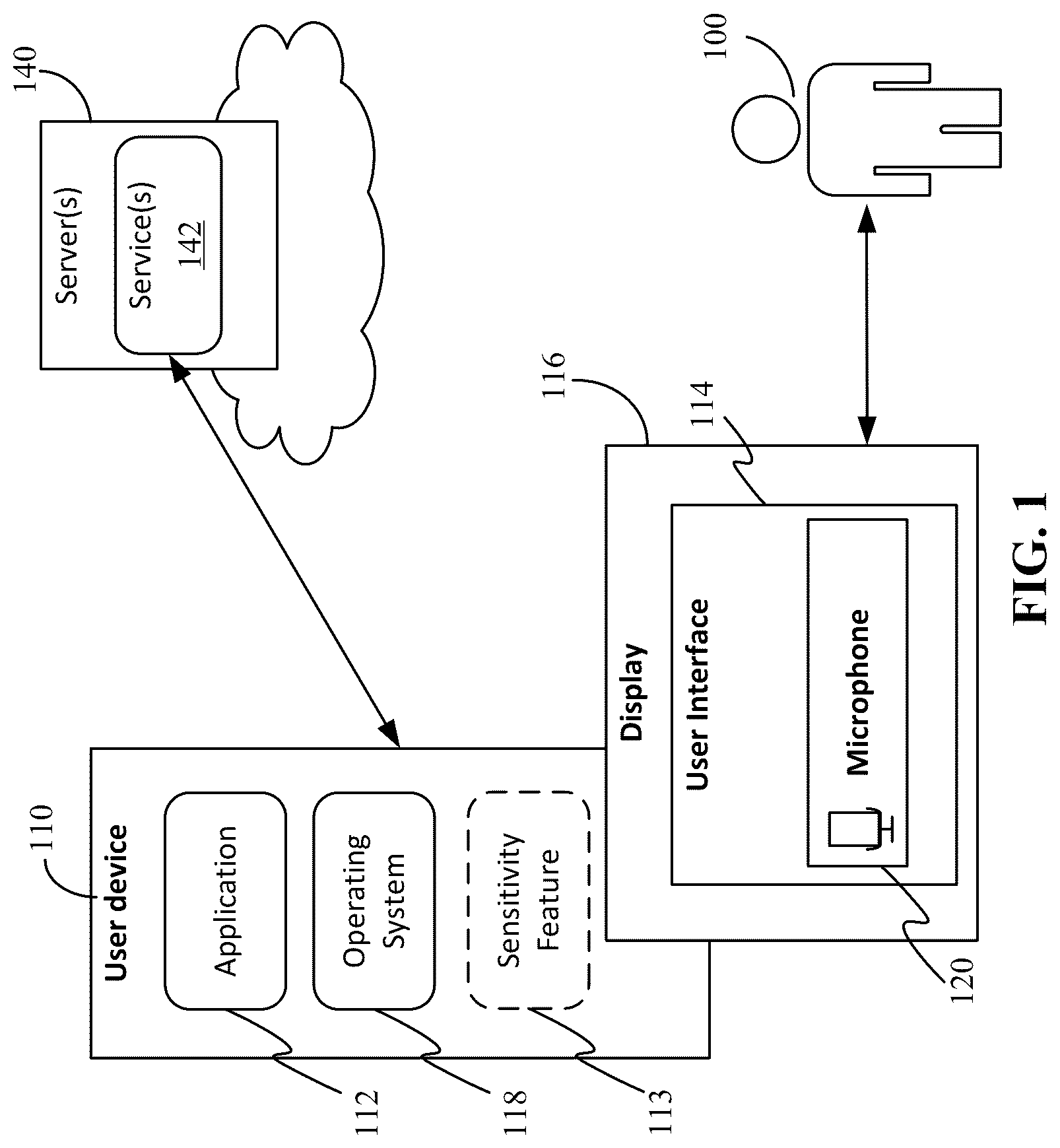 Patent US12106751 Figure 1 – Automatic speech sensitivity adjustment feature