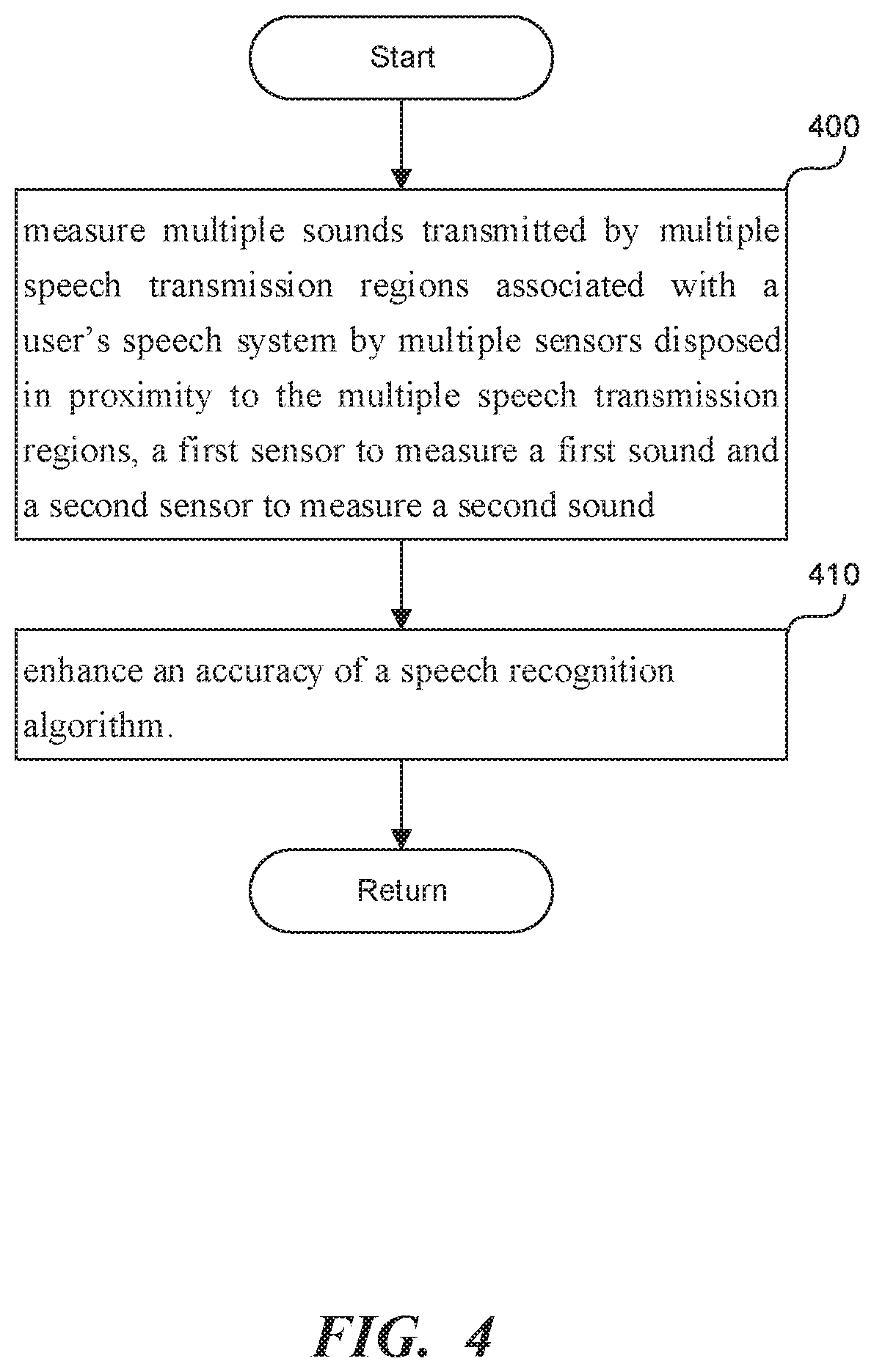 Patent US12106752 Figure 6 – Speech recognition using multiple sensors