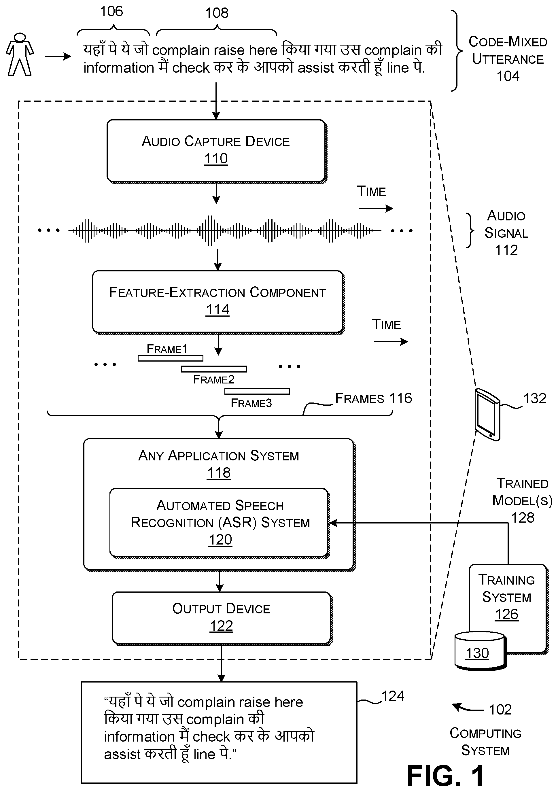 Patent US12106753 Figure 1 – Code-mixed speech recognition using attention and language-specific joint analysis