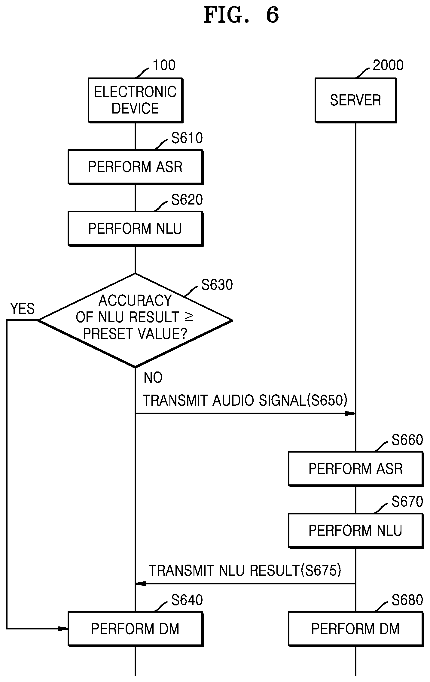 Patent US12106754 Figure 6 – Systems and operation methods for device selection using ambient noise