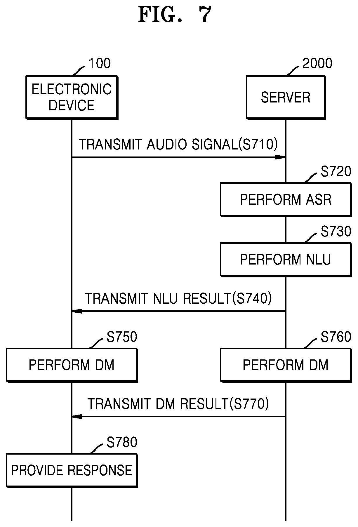 Patent US12106754 Figure 7 – Systems and operation methods for device selection using ambient noise
