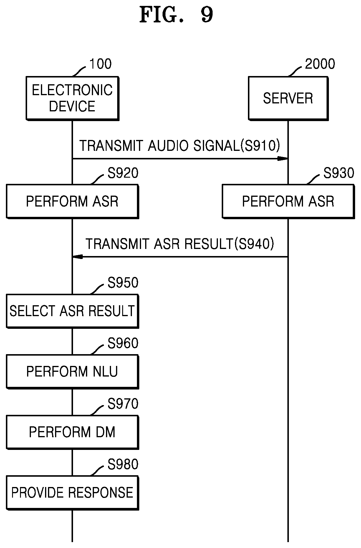 Patent US12106754 Figure 9 – Systems and operation methods for device selection using ambient noise
