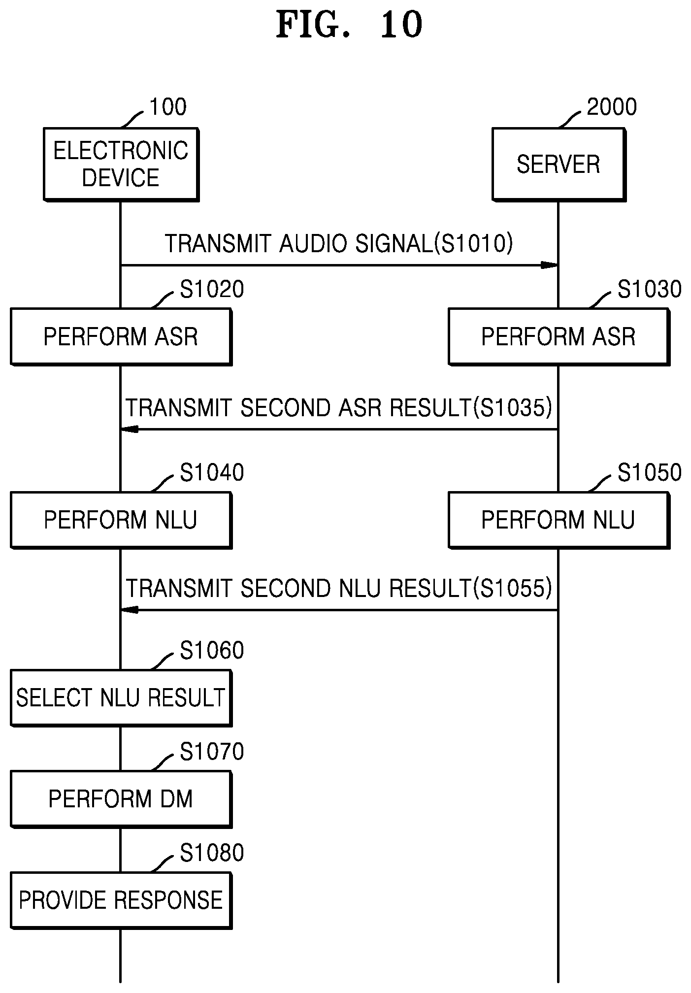 Patent US12106754 Figure 10 – Systems and operation methods for device selection using ambient noise