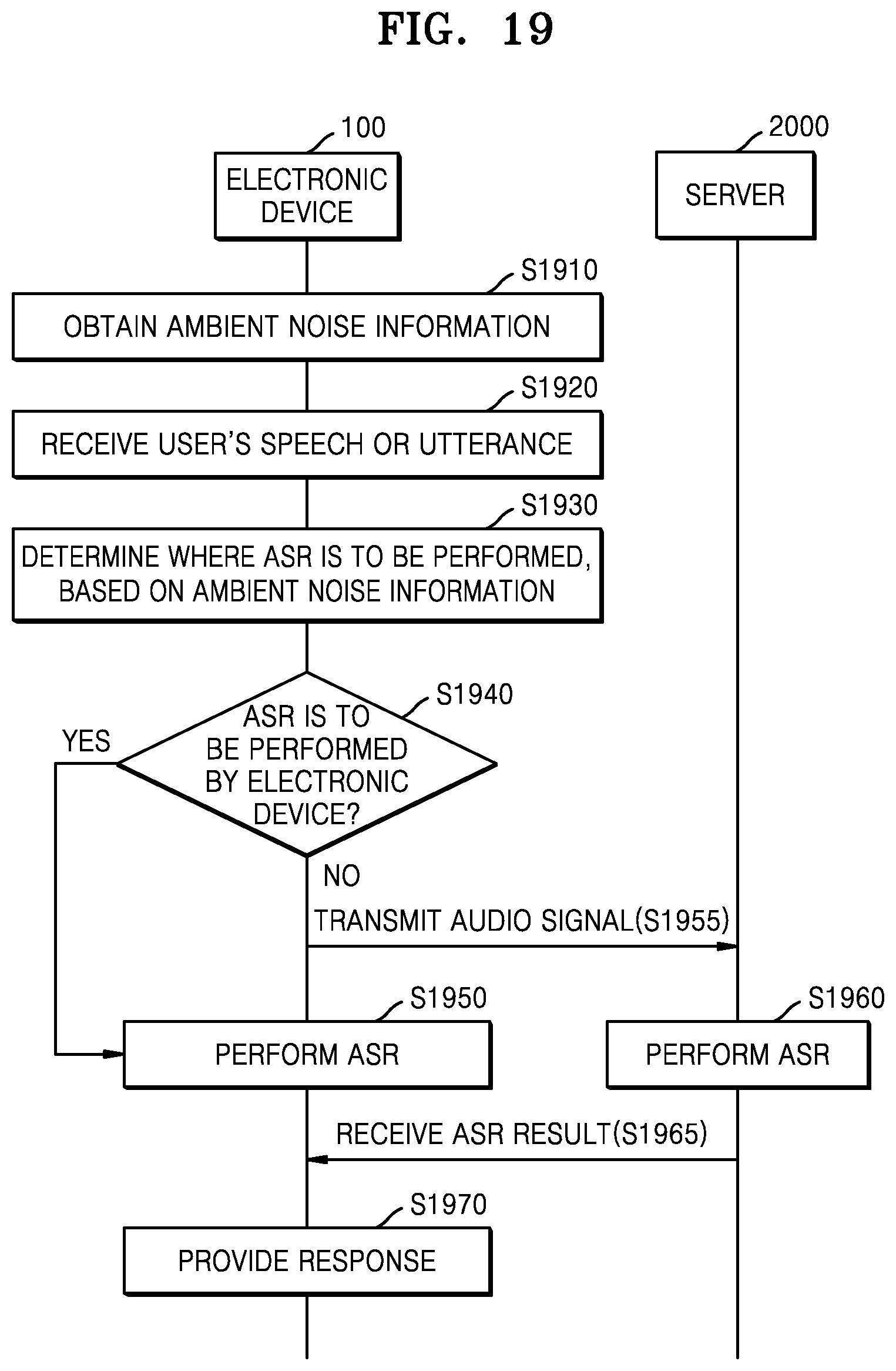 Patent US12106754 Figure 17 – Systems and operation methods for device selection using ambient noise