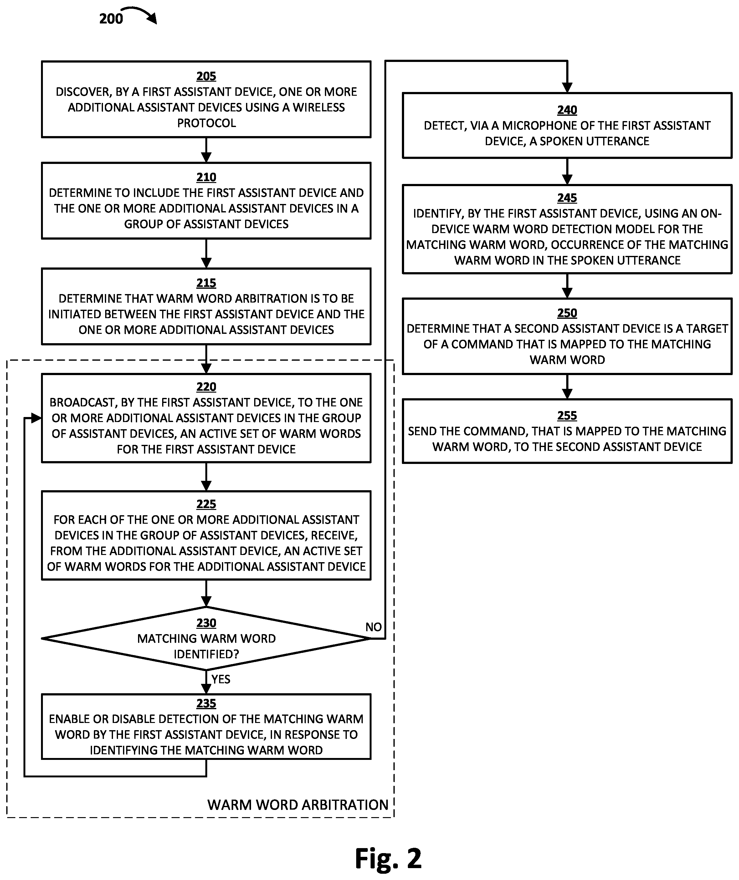Patent US12106755 Figure 2 – Warm word arbitration between automated assistant devices