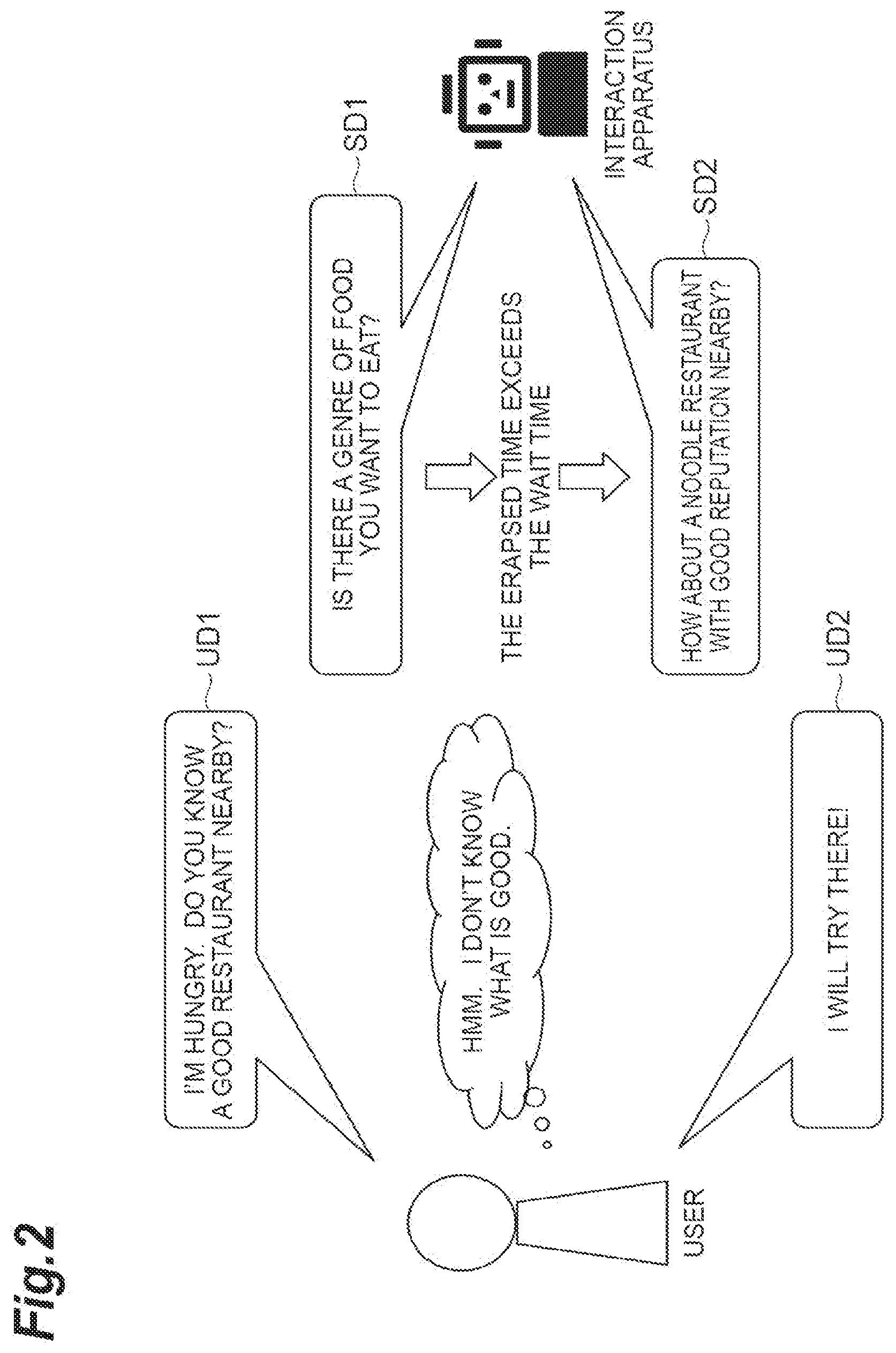 Patent US12106756 Figure 2 – Interaction device