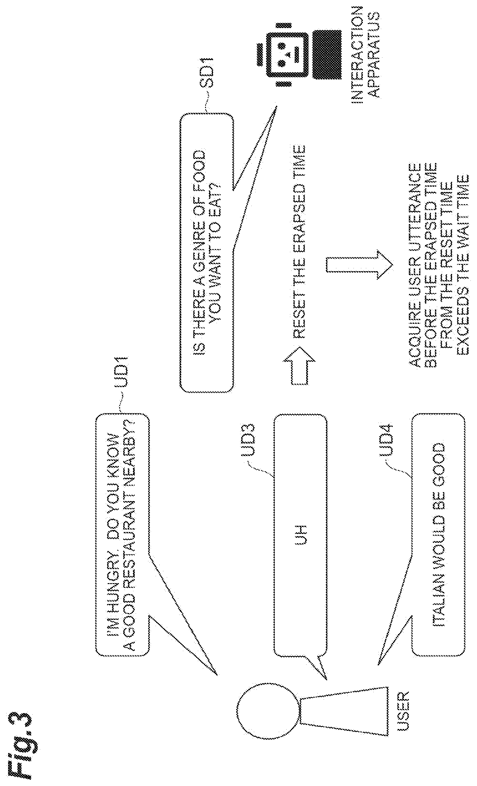 Patent US12106756 Figure 3 – Interaction device