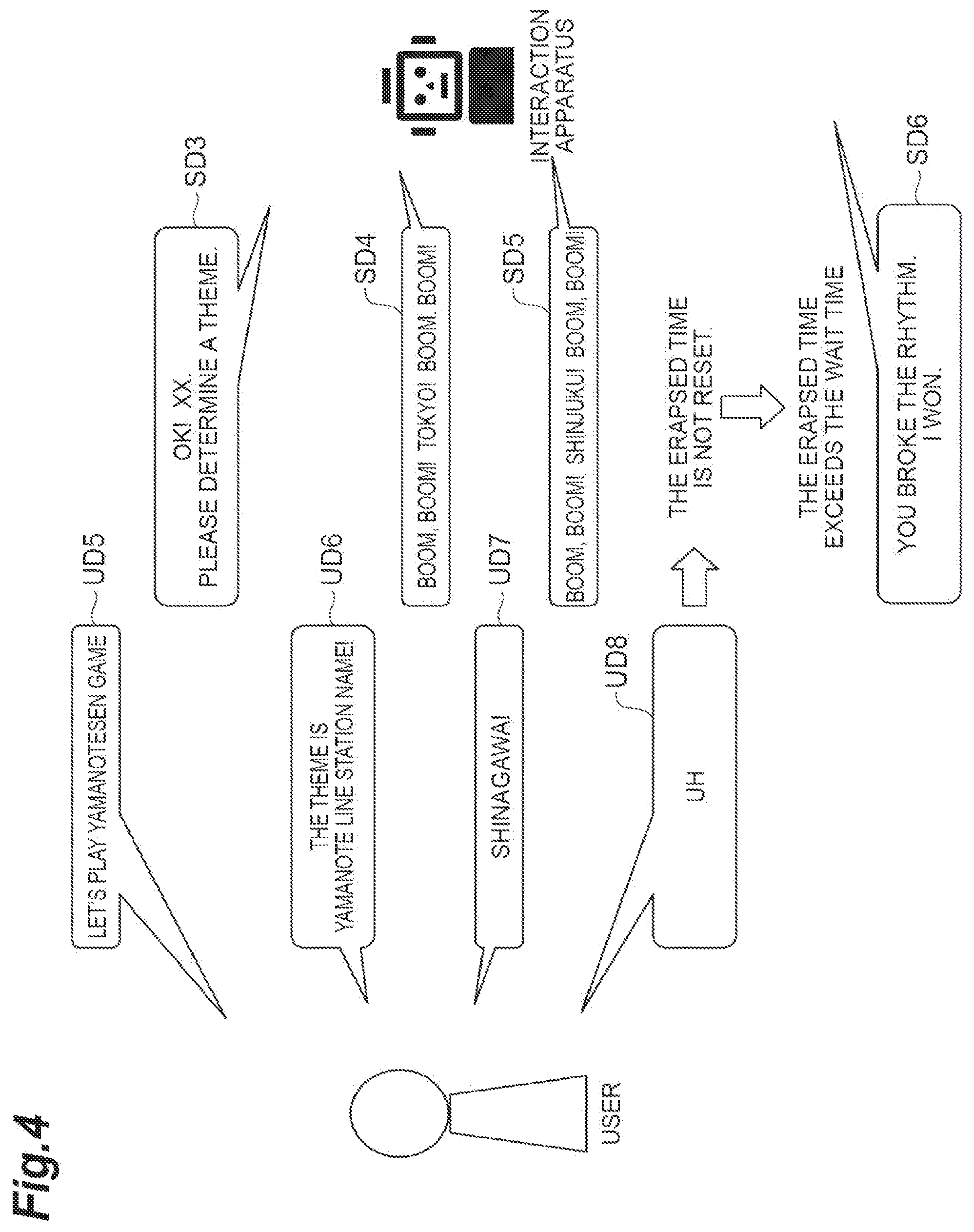 Patent US12106756 Figure 4 – Interaction device