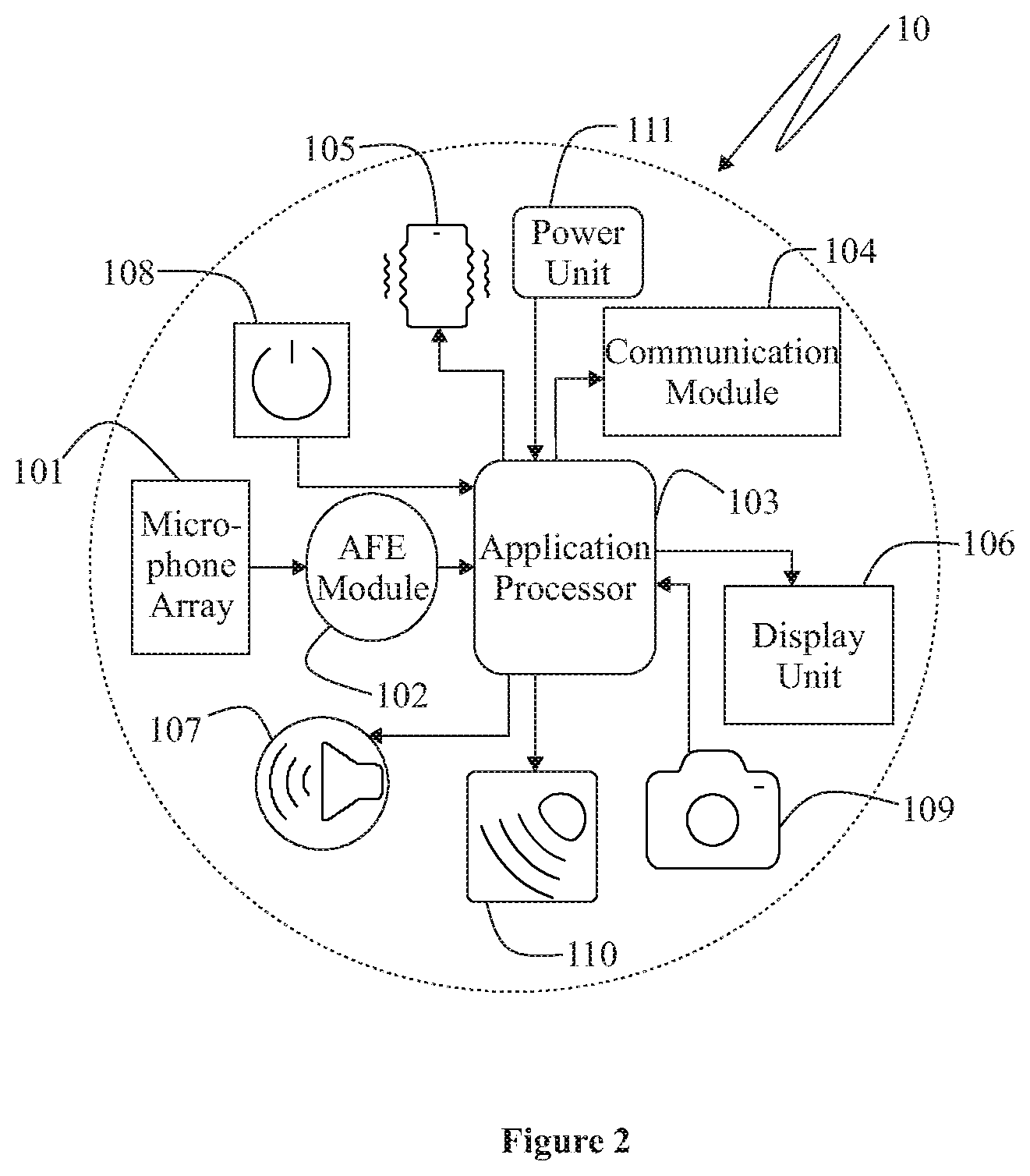 Patent US12106757 Figure 2 – System and a method for extending voice commands and determining a user's location