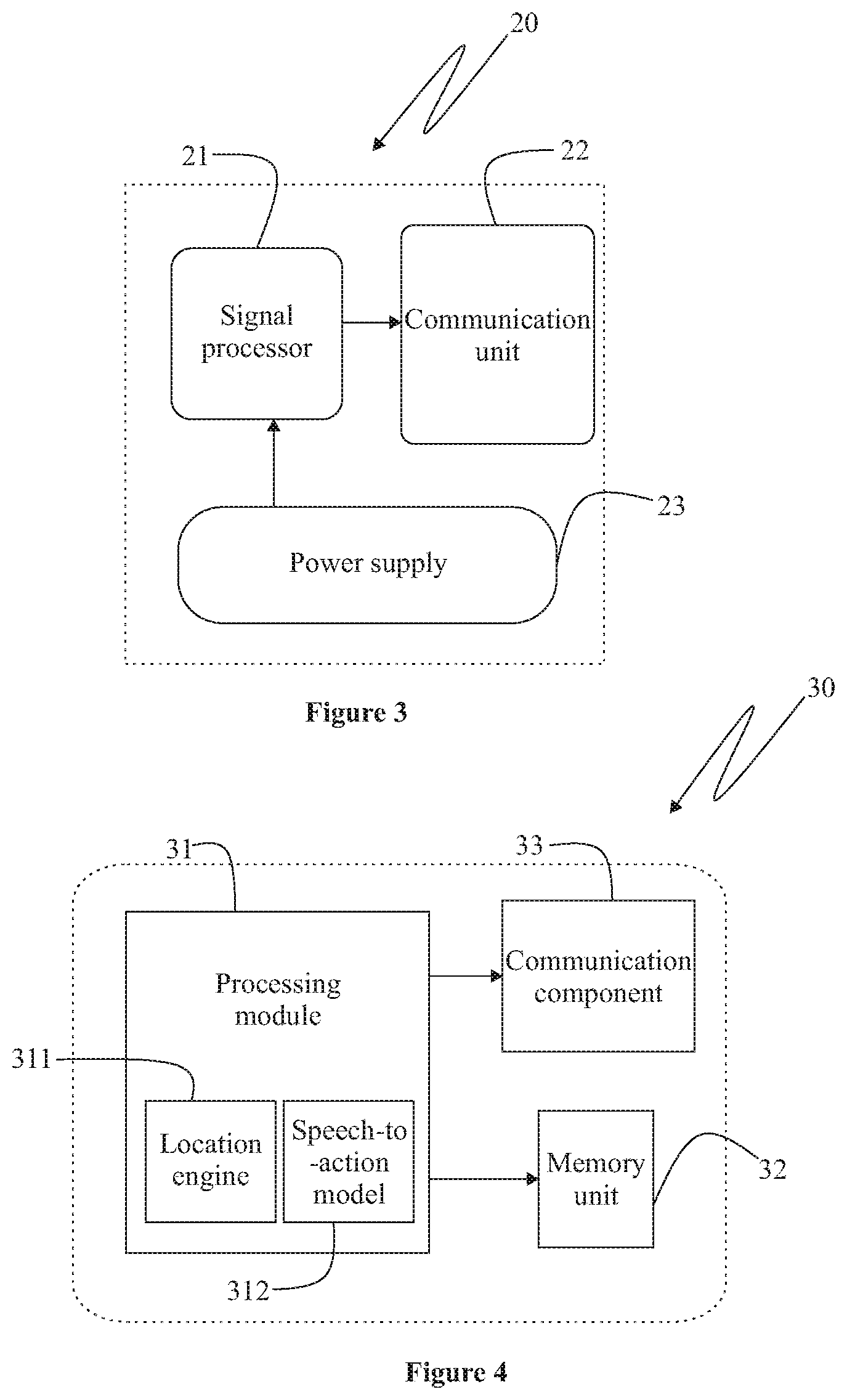 Patent US12106757 Figure 3 – System and a method for extending voice commands and determining a user's location