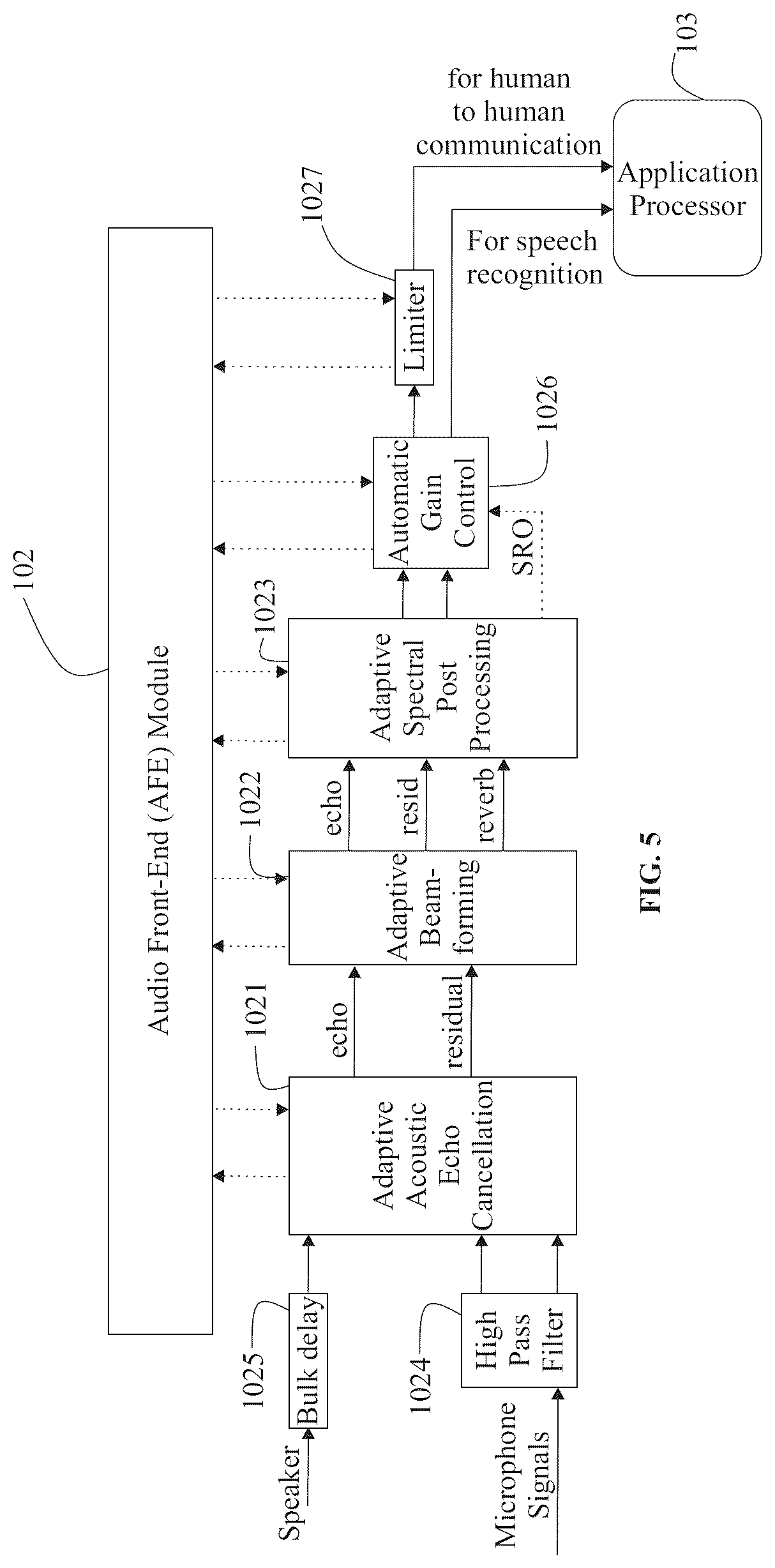 Patent US12106757 Figure 4 – System and a method for extending voice commands and determining a user's location