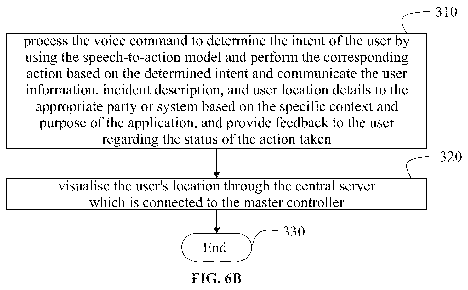 Patent US12106757 Figure 6 – System and a method for extending voice commands and determining a user's location