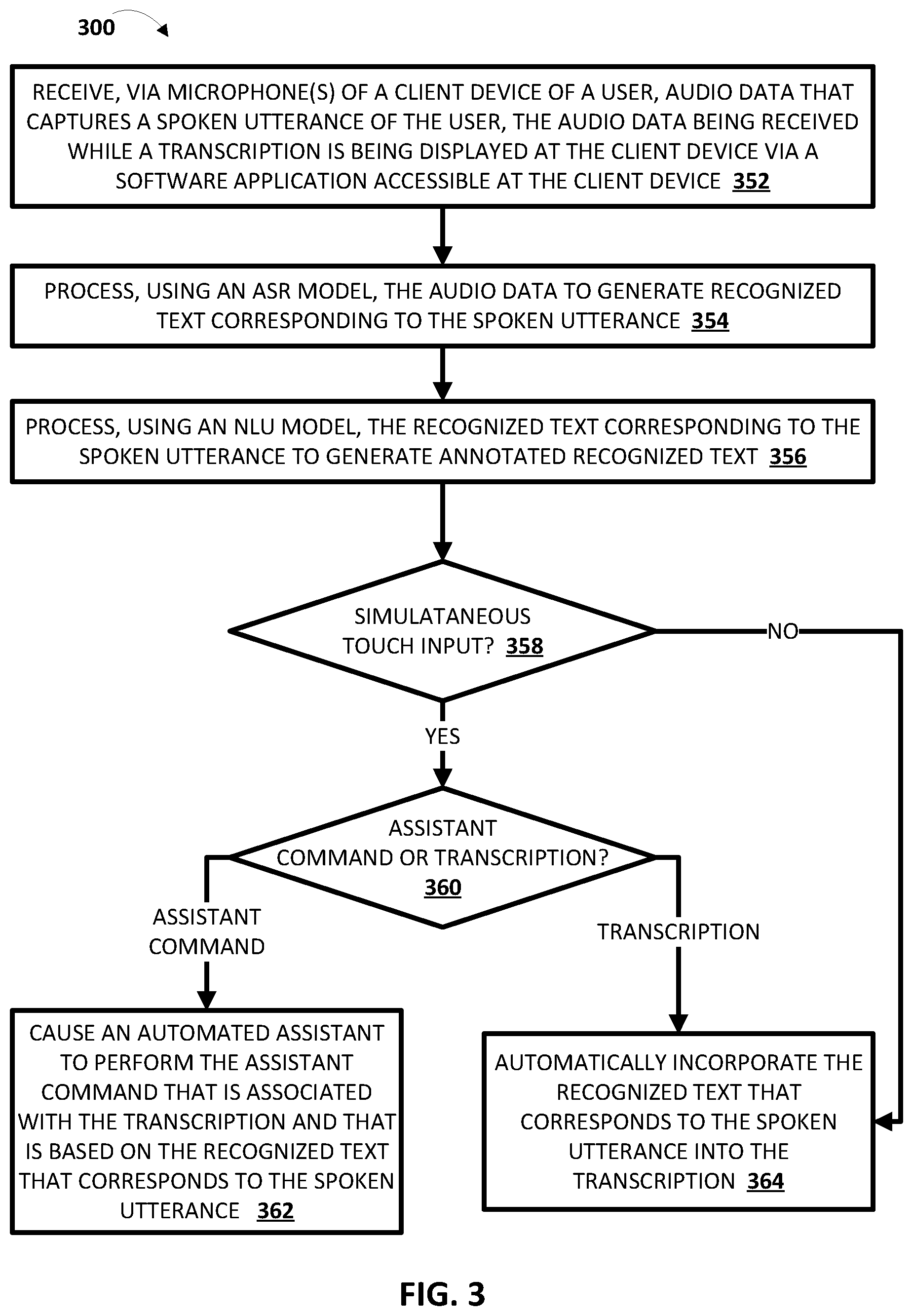 Patent US12106758 Figure 3 – Voice commands for an automated assistant utilized in smart dictation