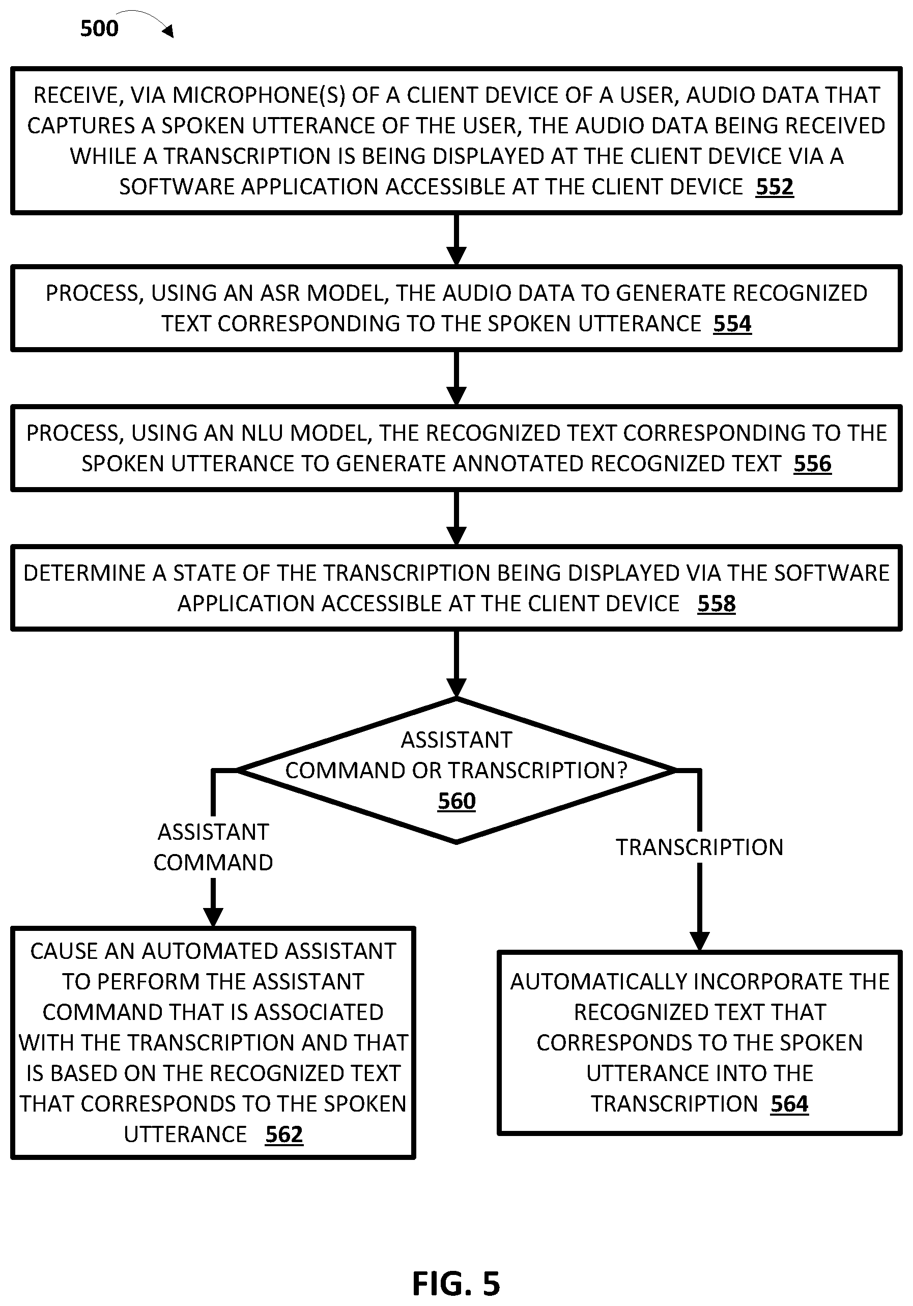 Patent US12106758 Figure 6 – Voice commands for an automated assistant utilized in smart dictation